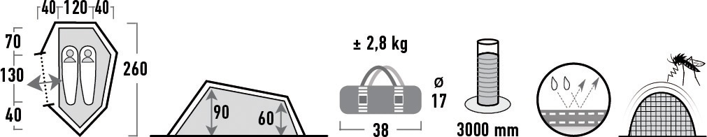 High Peak Tunnelzelt »Sparrow«, 2 Personen