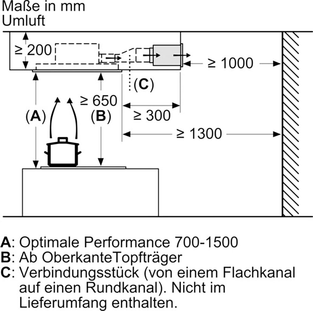 SIEMENS Deckenhaube »LR96CAQ50«, Serie iQ500