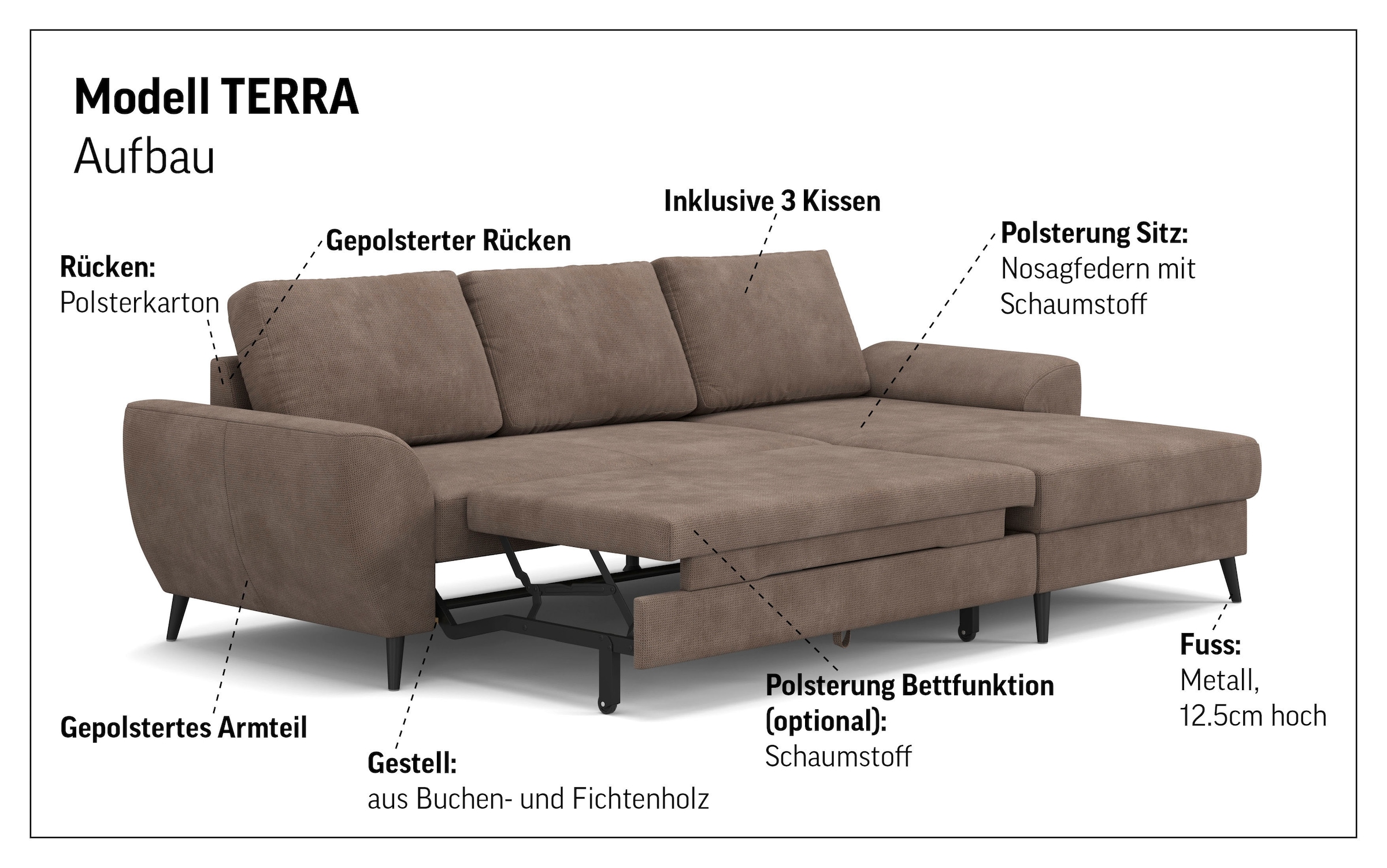 COTTA Ecksofa »Terra L-Form, Breite 255 cm« wahlweise mit Bettfunktion