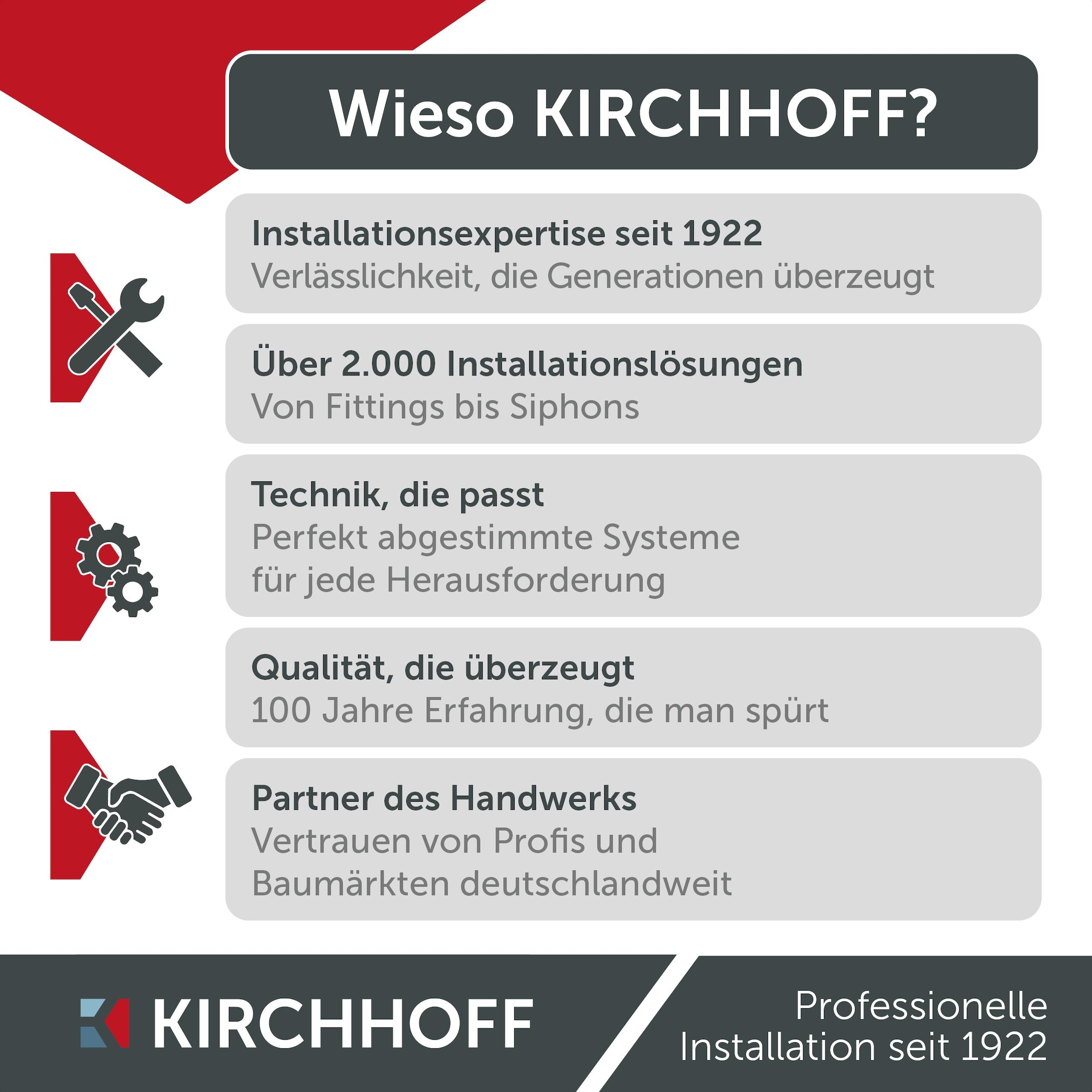 Kirchhoff Siphon »Design Flaschensiphon inkl. Reinigungsöffnung«, Röhrengeruchsverschluss für Waschbecken/Waschtische