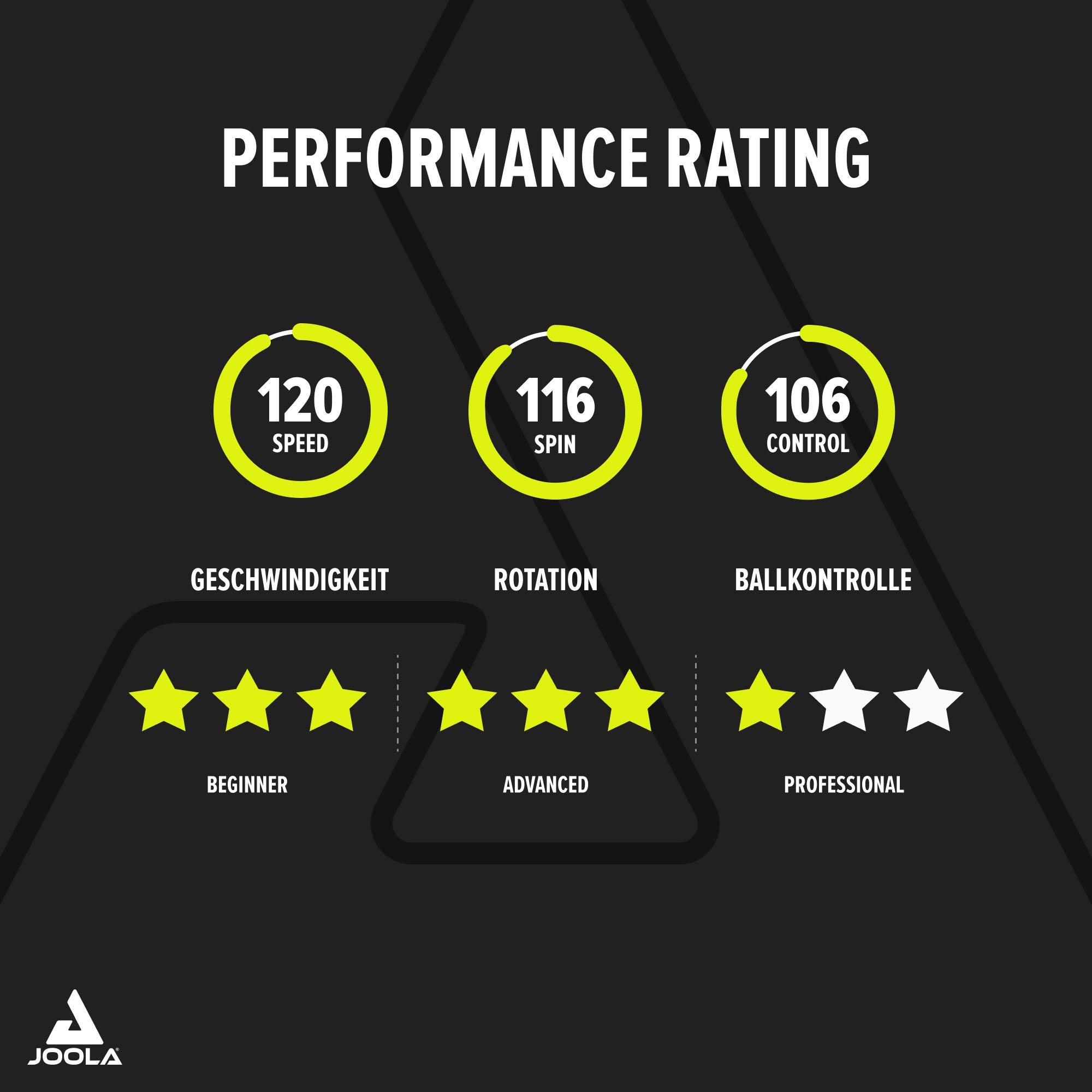 Joola Tischtennisschläger »Carbon X Pro«