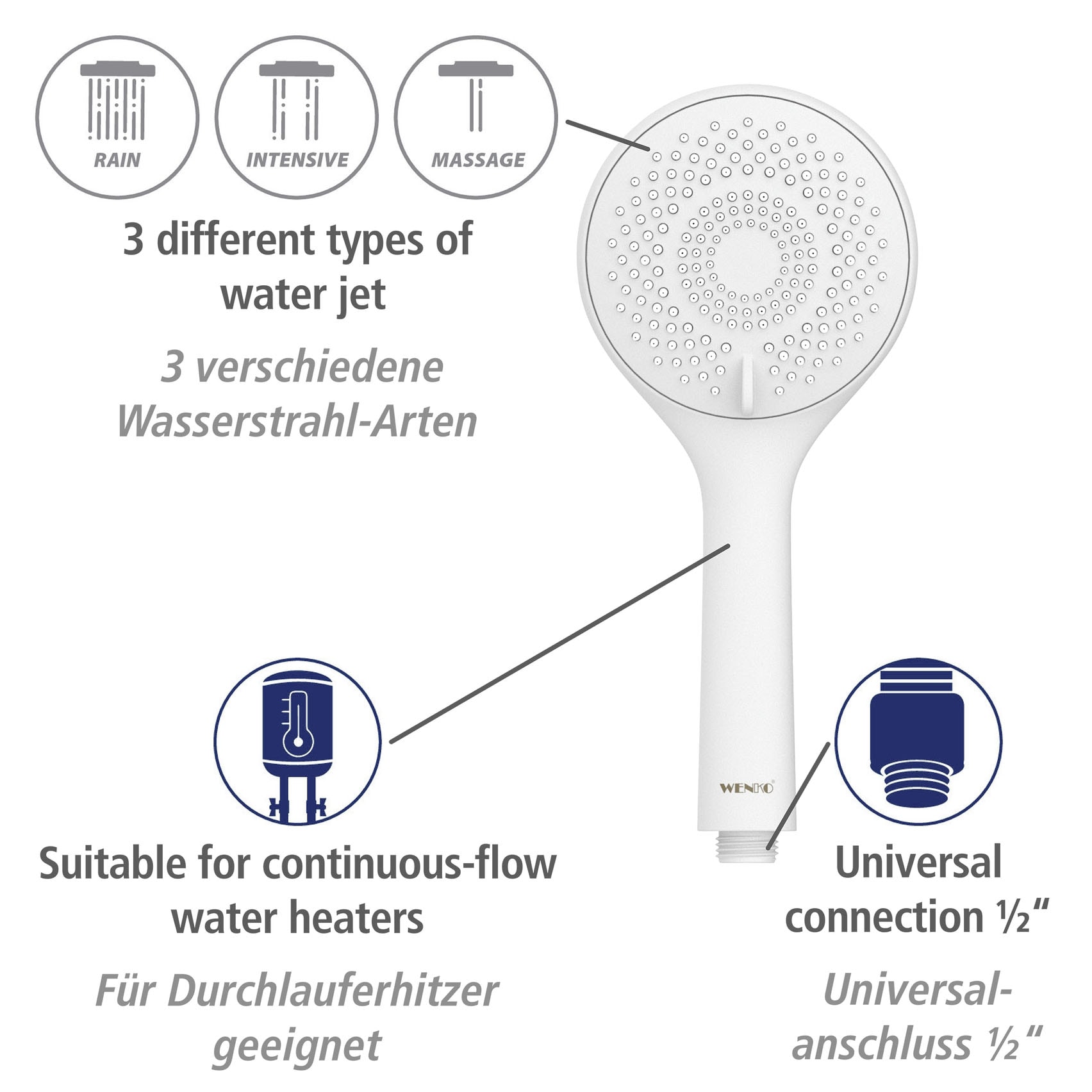 WENKO Stangenbrause-Set »Watersaving« Set, 6 Stk. tlg. Schwarz, Länge Stange: 70 cm