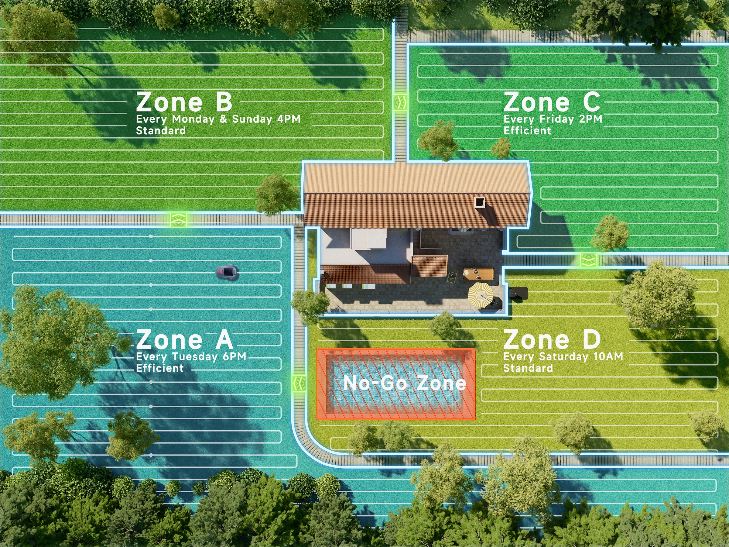 Mova Rasenmähroboter »Viax 250«