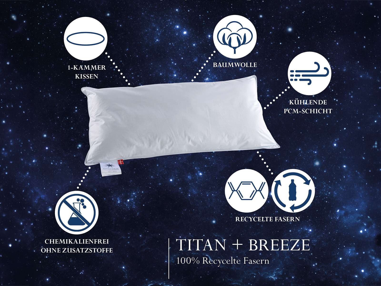 Universe of sleeping Kunstfaserkopfkissen »Titan Breeze Klimaaktives Baumwollbezug, klimaregulierendes Kissen«, Füllung: 100% recycelte weiche Faserbällchen, (1 St.), Kopfkissen 40x80 cm, Medium Höhe, Made in Denmark