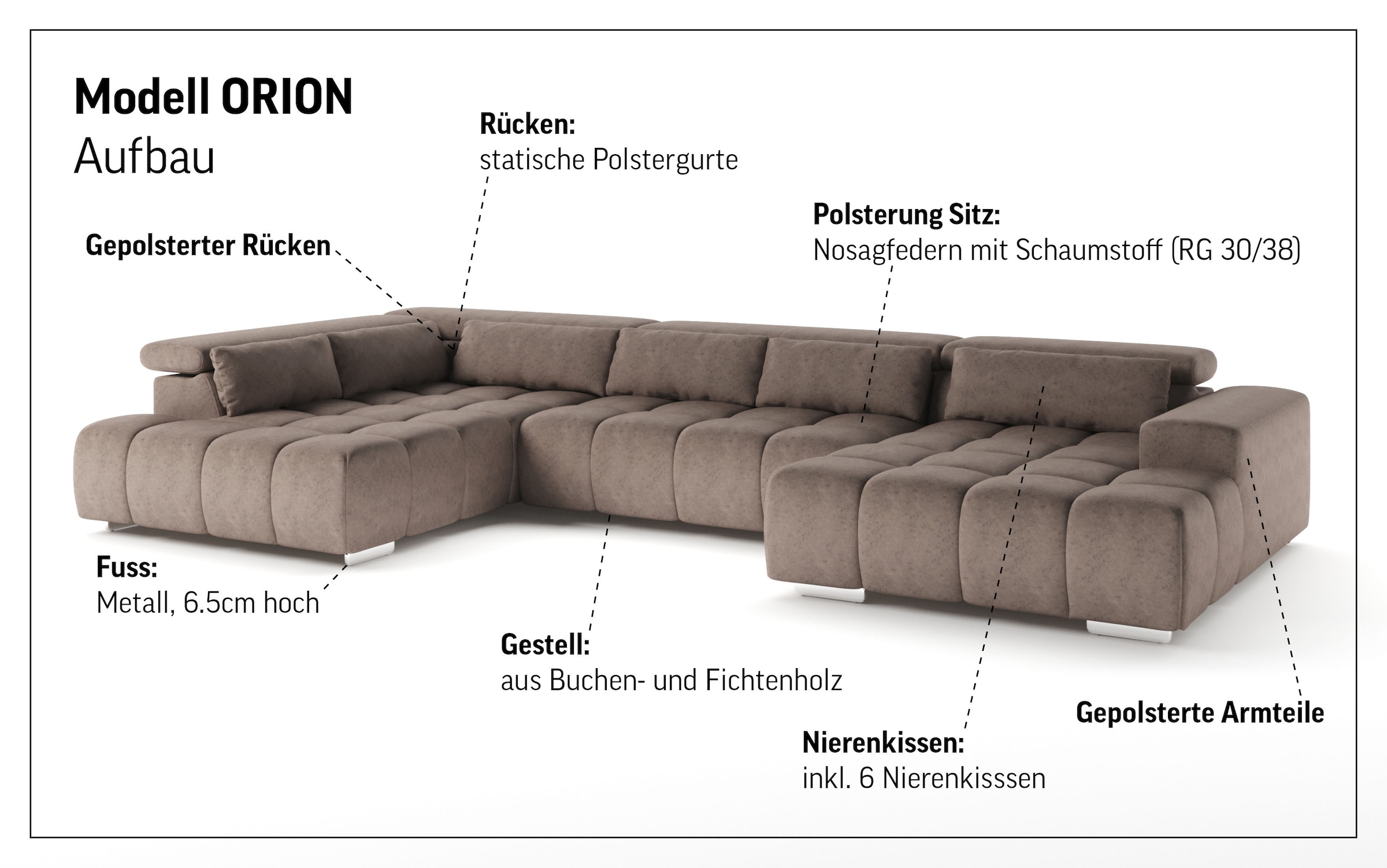 COTTA Wohnlandschaft »Orion U-Form«, inkl. Kopfteilverstellung und Nierenkissen