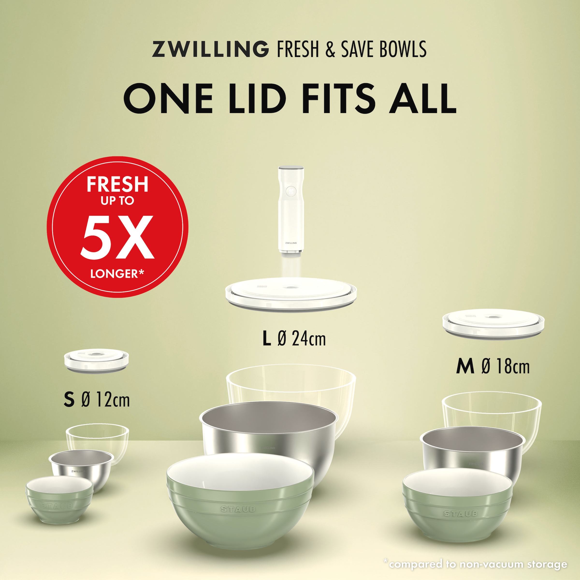 Zwilling Aufbewahrungsschüssel »Fresh & Save BOWLS«, (2 tlg., Schüssel inkl. Deckel), Vakuumschüssel L / 24 cm, Glas
