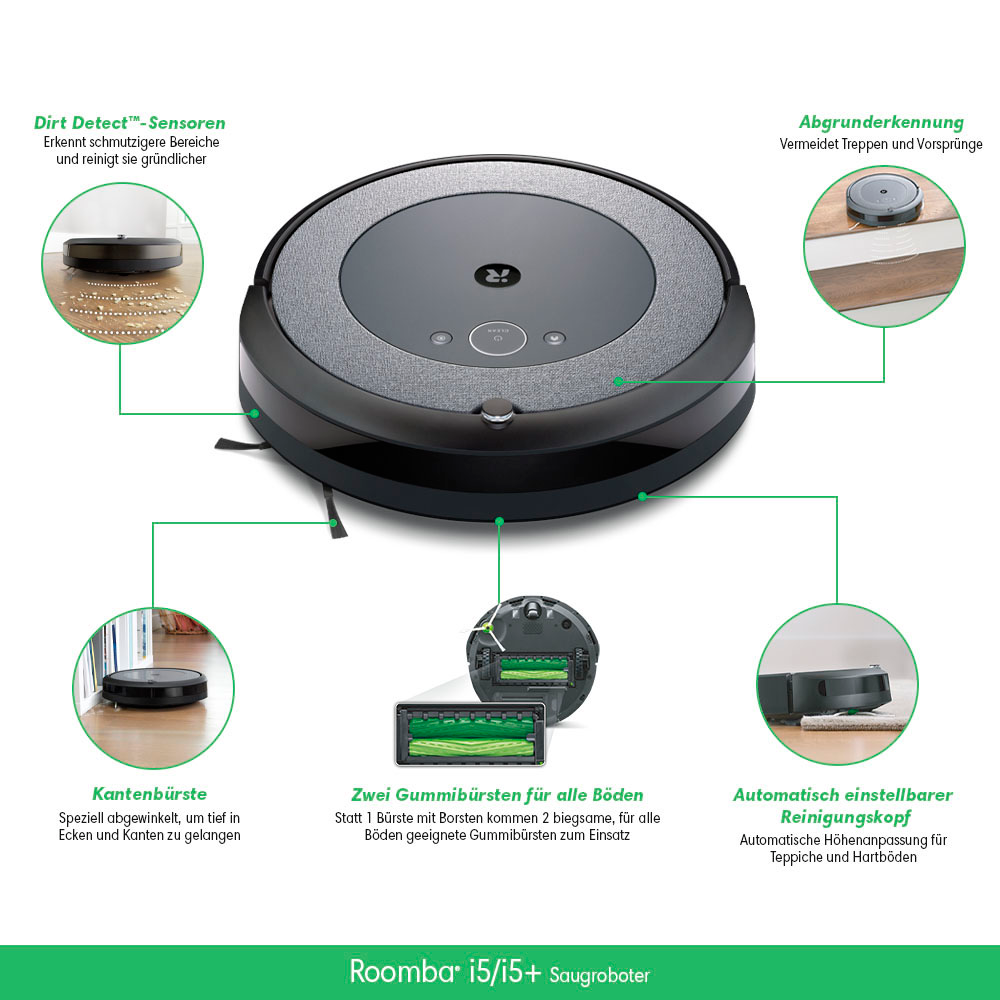 iRobot Saugroboter »Roomba XXL Einzelraumkartierung, i5+ Garantie Autom. Jahren 3 mit App-/Sprachsteuerung, (i5654)«, Absaugsatation