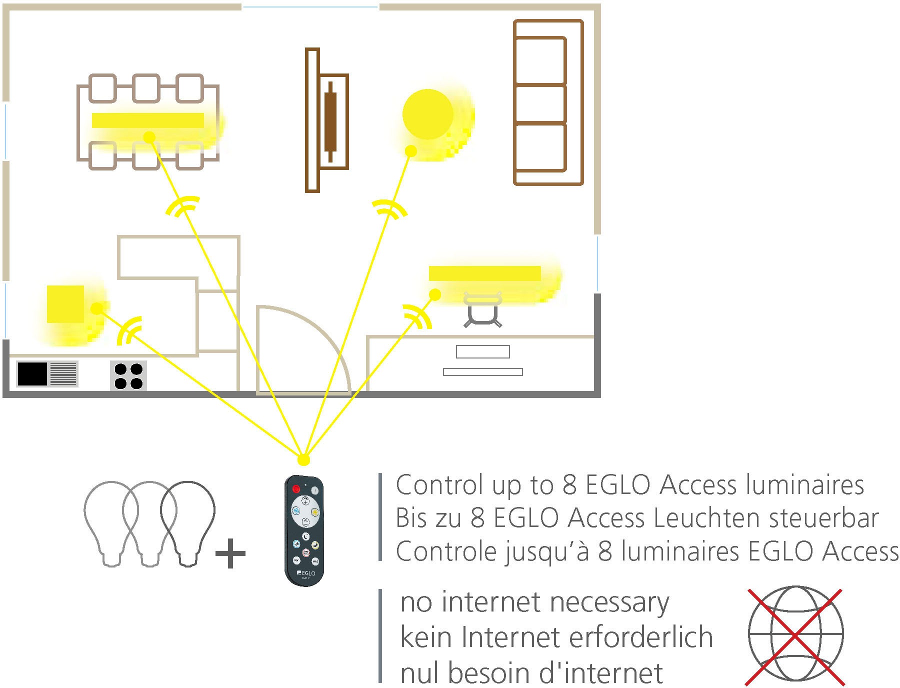 EGLO Deckenleuchte »SALOBRENA-A«, 1 flammig, Leuchtmittel LED-Board | LED fest integriert, Steuerung über Fernbedienung, Nachtlicht