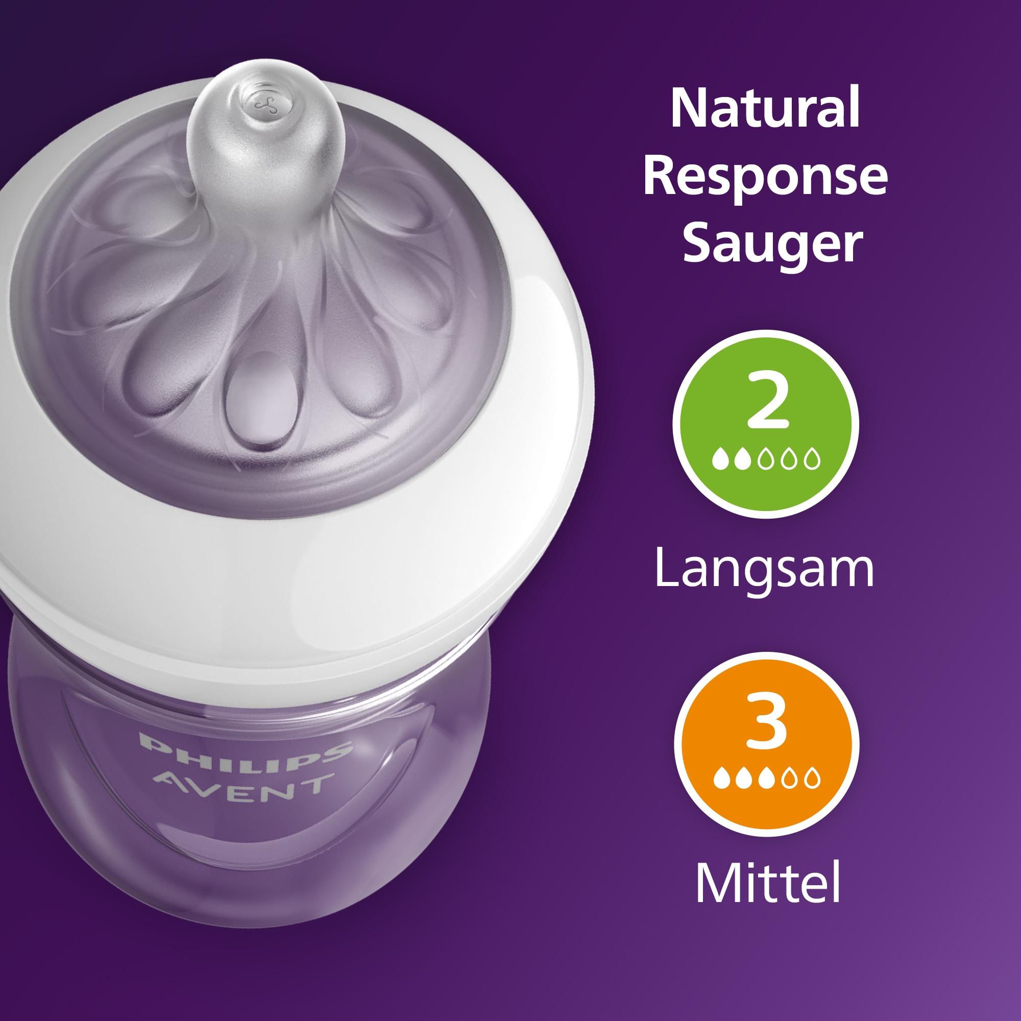 Philips AVENT Babyflasche »Natural Response Starter-Set für Neugeborene SCD838/11«, 4 Flaschen, ultra soft Schnuller und Flaschenbürste