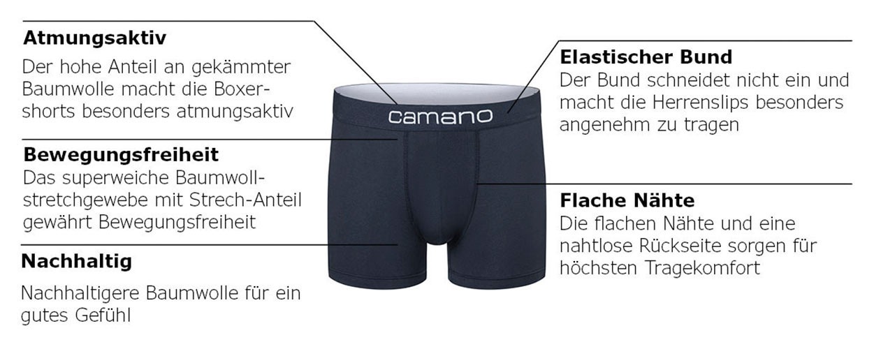 Camano Boxershorts »comfort« 2er Pack,  mit elastischem Logobund