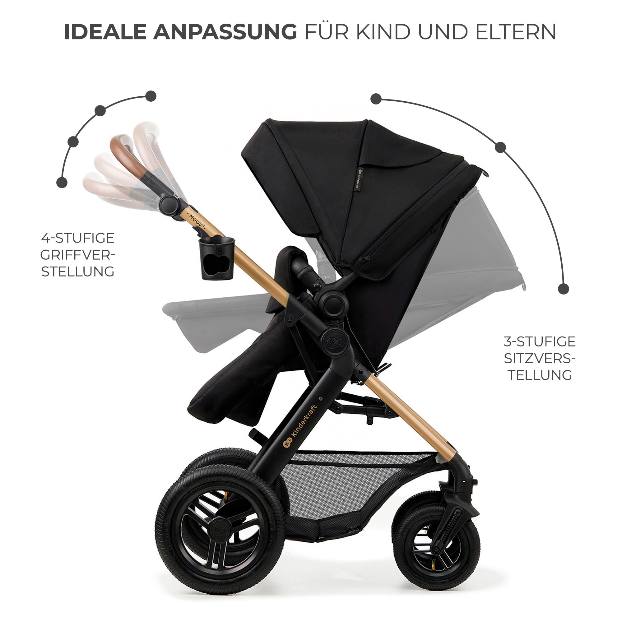 Kinderkraft Kombi-Kinderwagen »MOOV 2 4in1 AIR« 27 kg mit Luftreifen