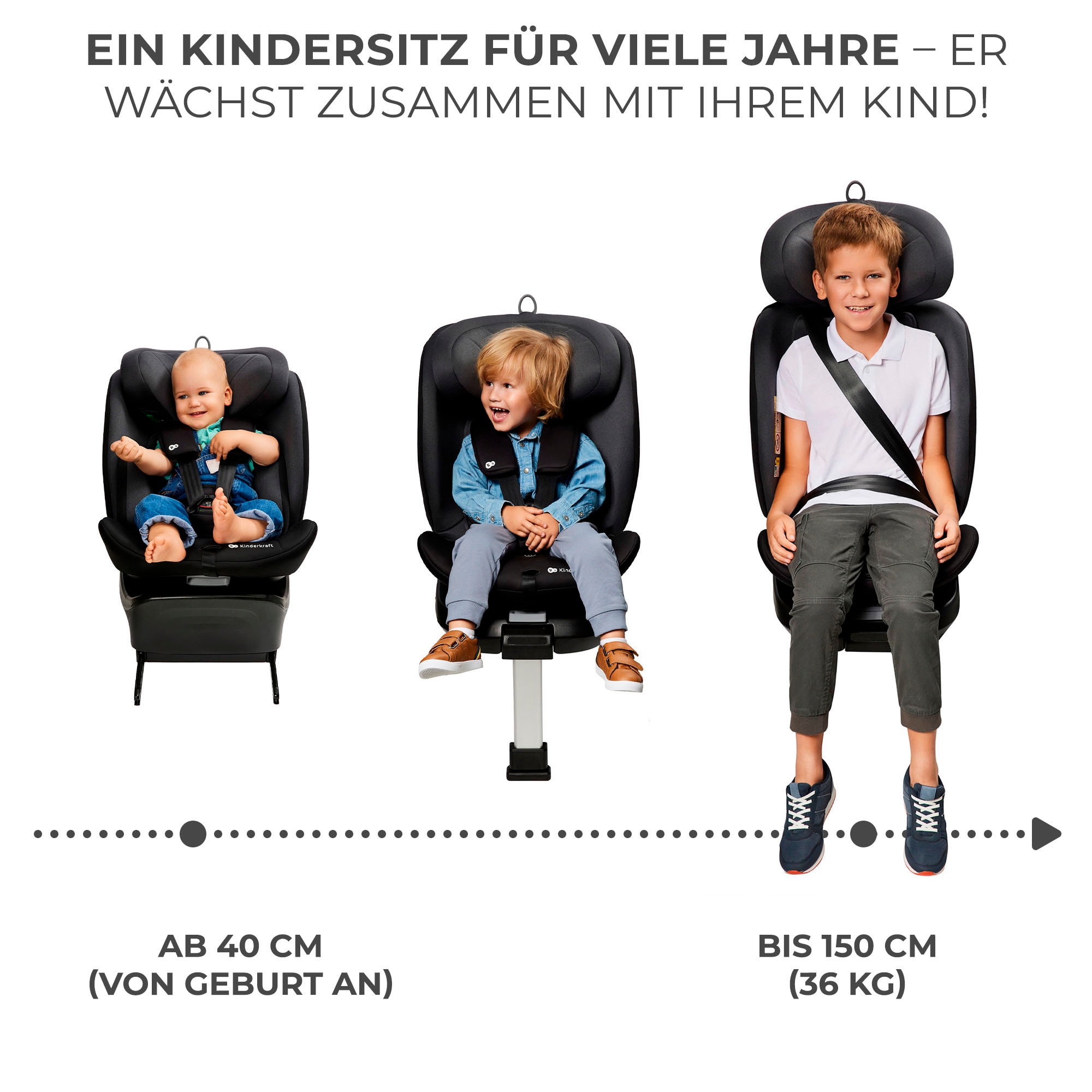 Kinderkraft Autokindersitz »I-360 i-Size« Klasse 0 / 1 / II / III (bis 36 kg) 360° – drehbarer Kindersitz
