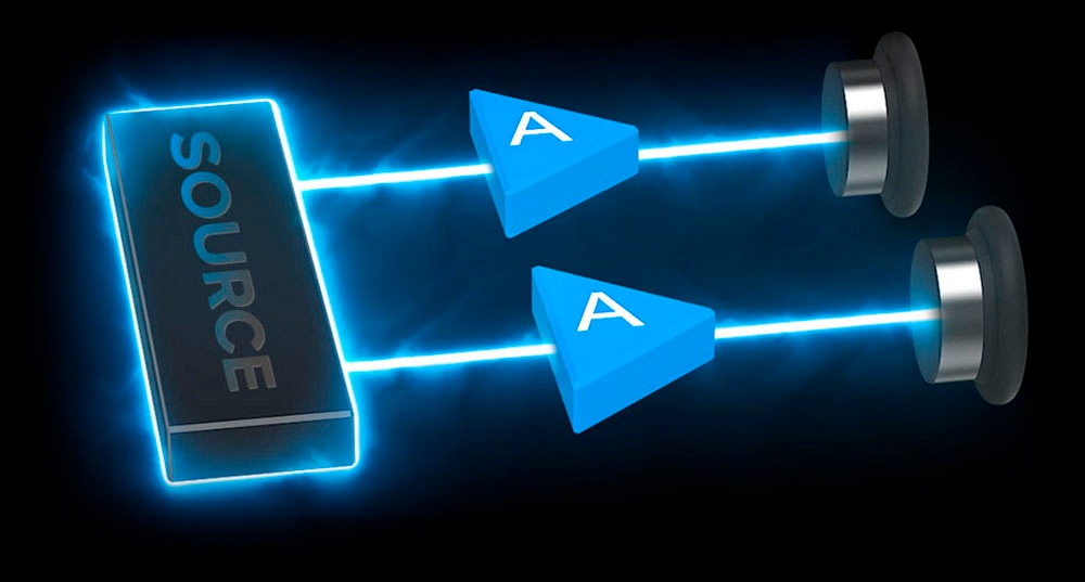 Creative Soundkarte »Sound BlasterX AE-5 Plus PCIe«