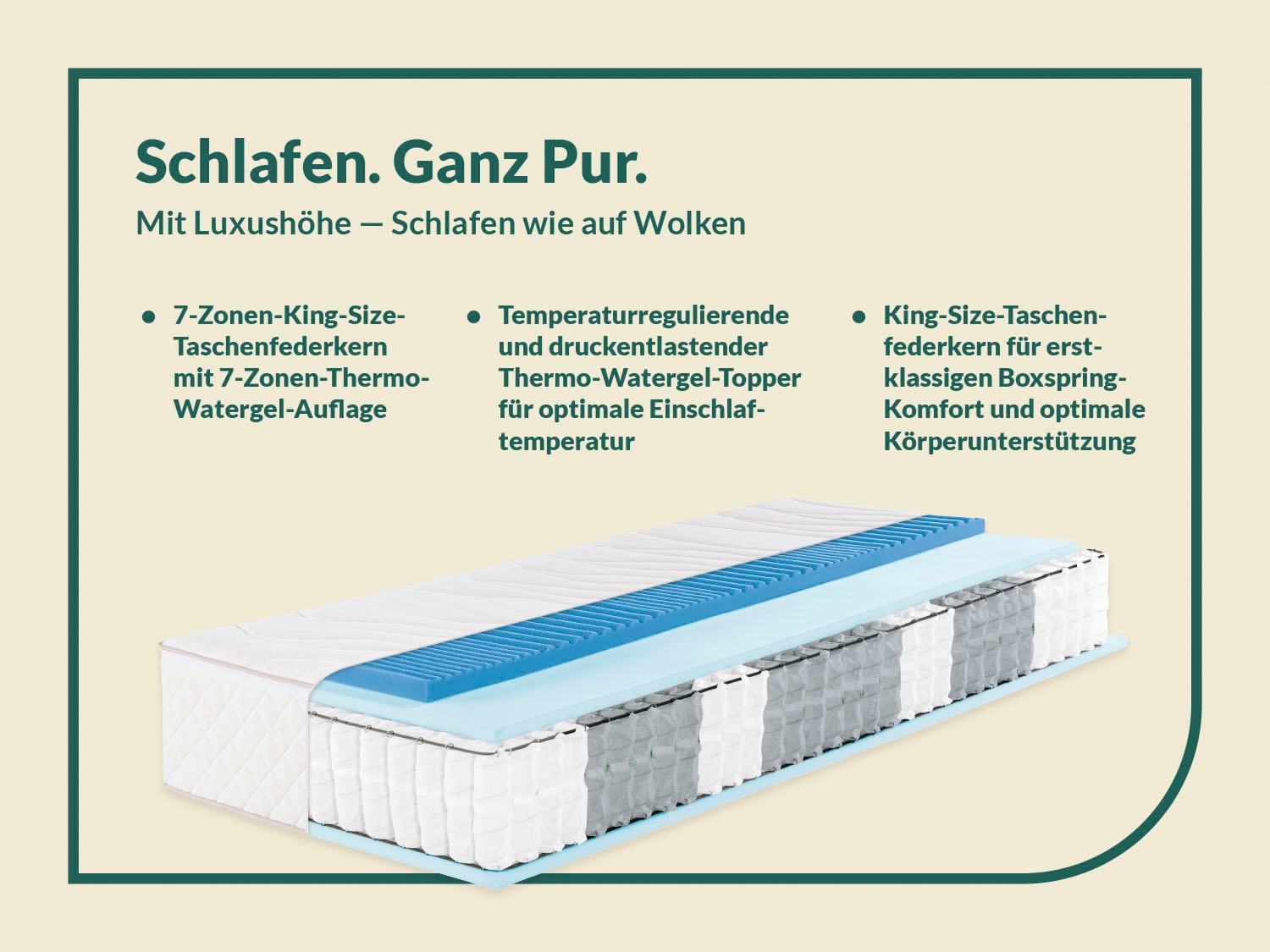 fan Taschenfederkernmatratze »fan Boxspringmatratze m. Thermogelauflage«, 33 cm hoch, (1 St., 1-tlg.), mit integriertem Gel-Topper