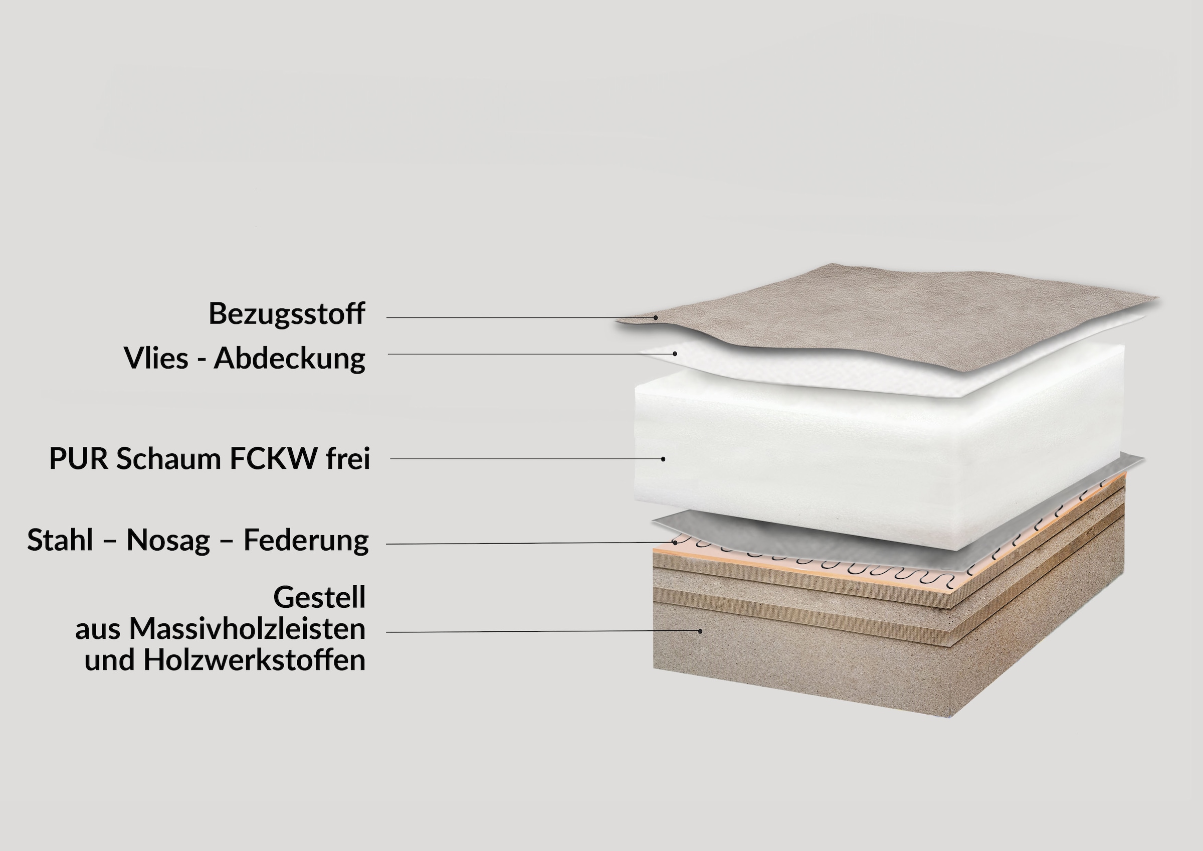 exxpo - sofa fashion Ecksofa »NICEA, erstklassiger Komfort, tolle Details, Holzsockel in eiche geölt«, In hochwertiger Verarbeitung und ergonomische Sitzposition