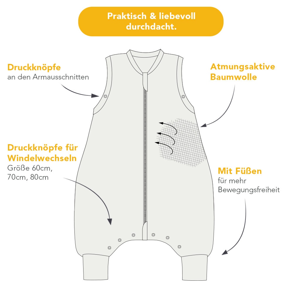 Schlummersack Babyschlafsack »Schlafsack mit Füßen 2.5 Tog«