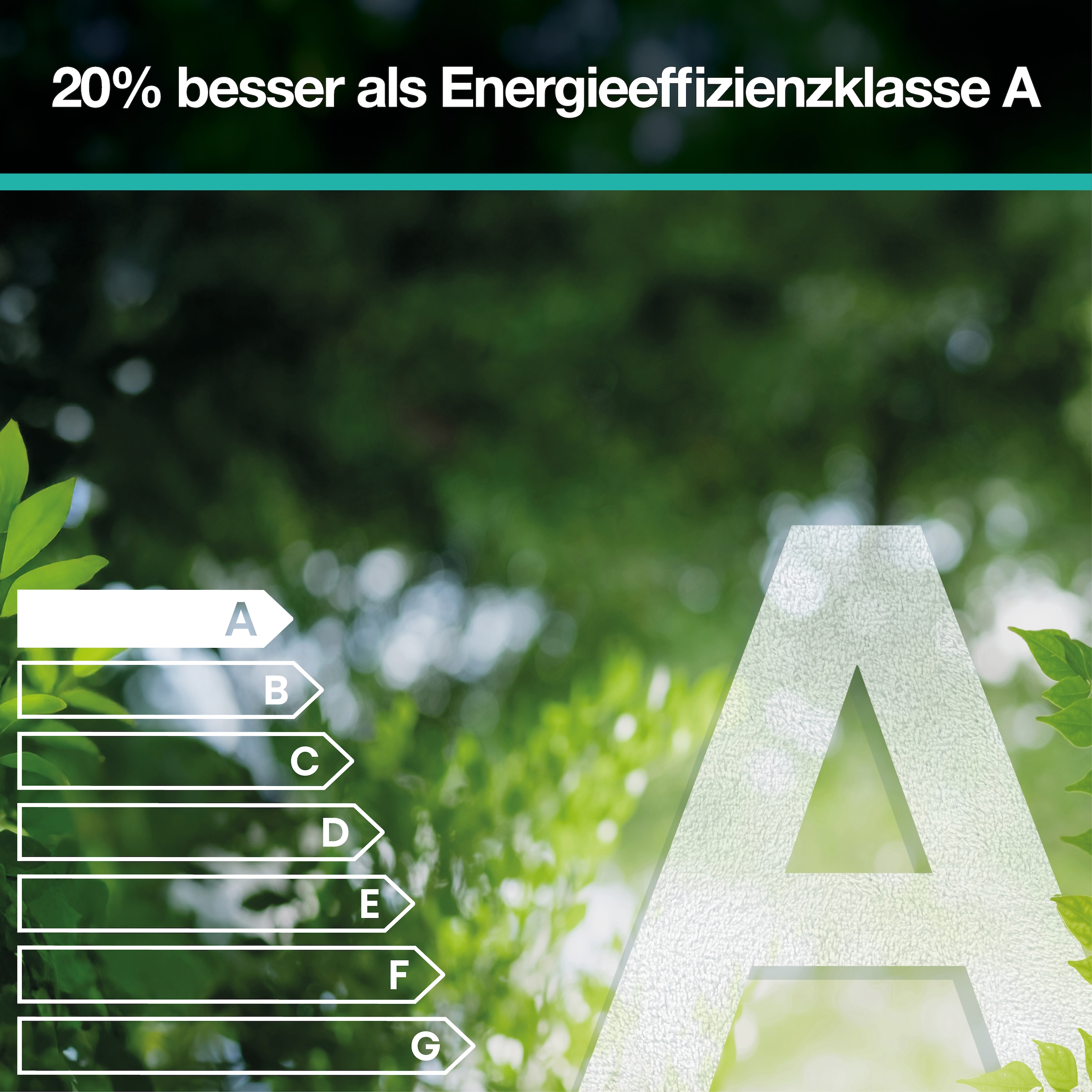 GORENJE Waschtrockner »WD2PA1X64ADW/DE«, Energieklasse A-20%