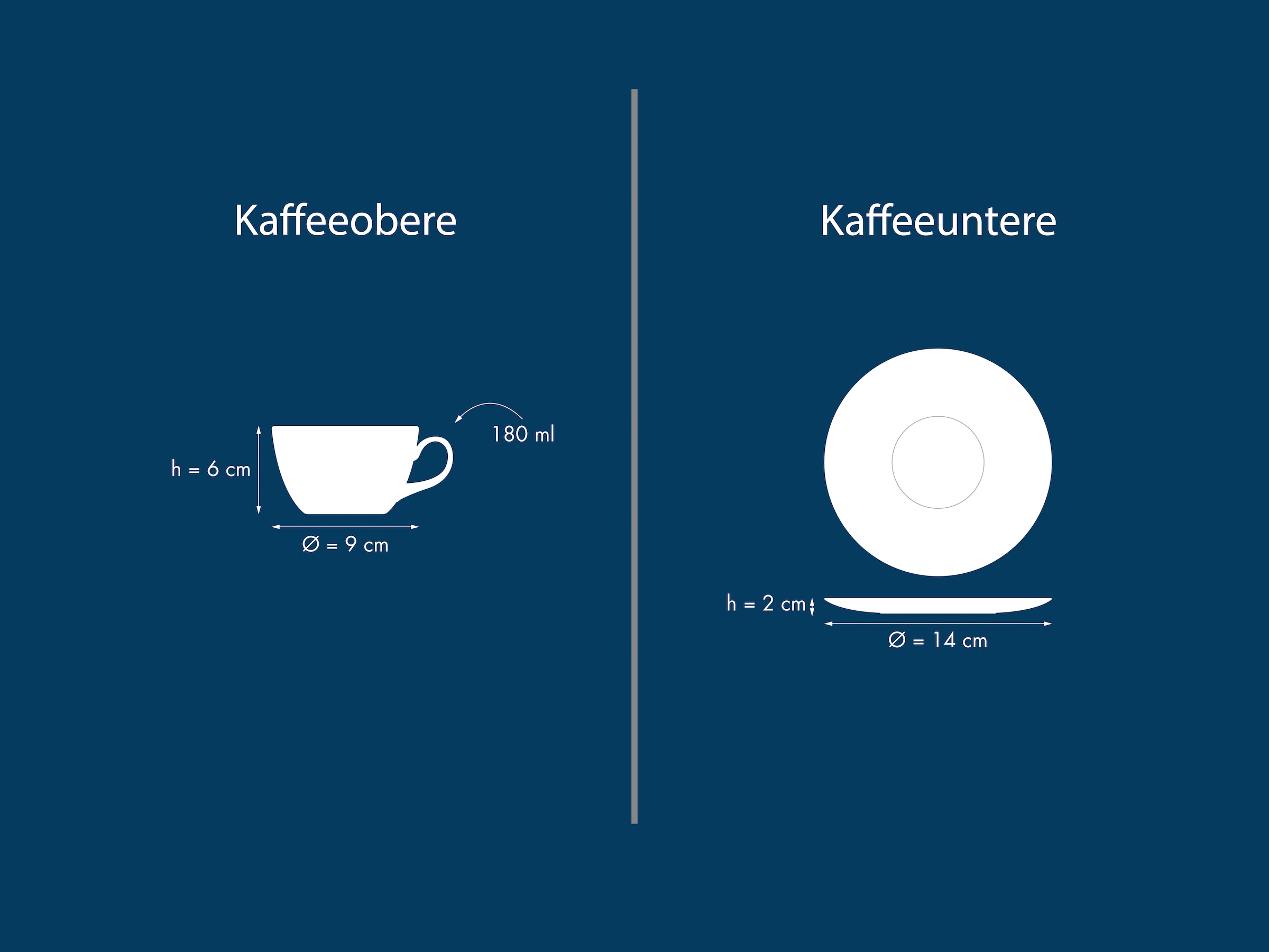 CreaTable Tasse »Bistrot Weiss, Kaffeetasse Set 8-tlg« Klassiker in Weiß, Der Alleskönner