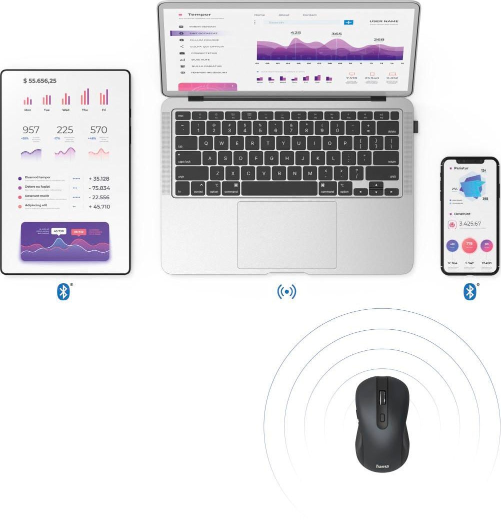 Hama Maus »Optische 6-Tasten-Multi-Device-Maus "MW-650", USB-A Bluetooth Maus«, Bluetooth