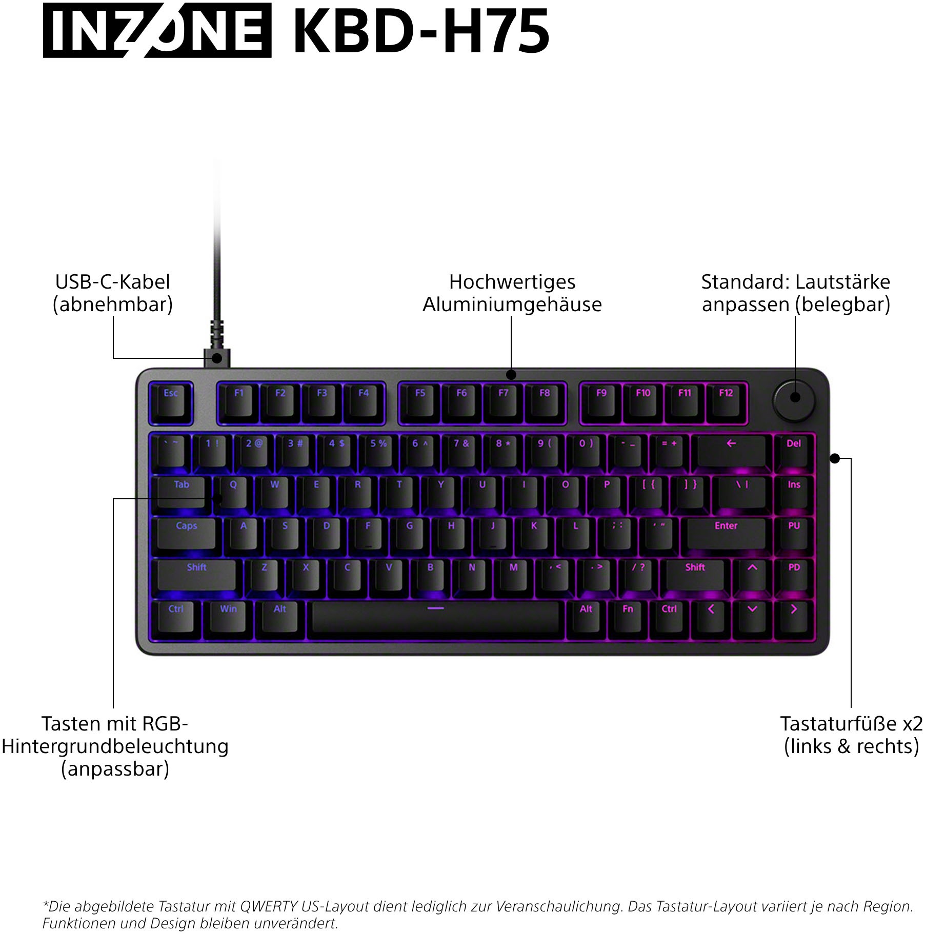 Sony Gaming-Tastatur »INZONE KBD-H75« (Fn-Tasten | USB-Anschluss | Windows-Sperrtaste) Magnetschalter, 75% TKL, 8000Hz Abtastrate, Gasket Mount, Alugehäuse