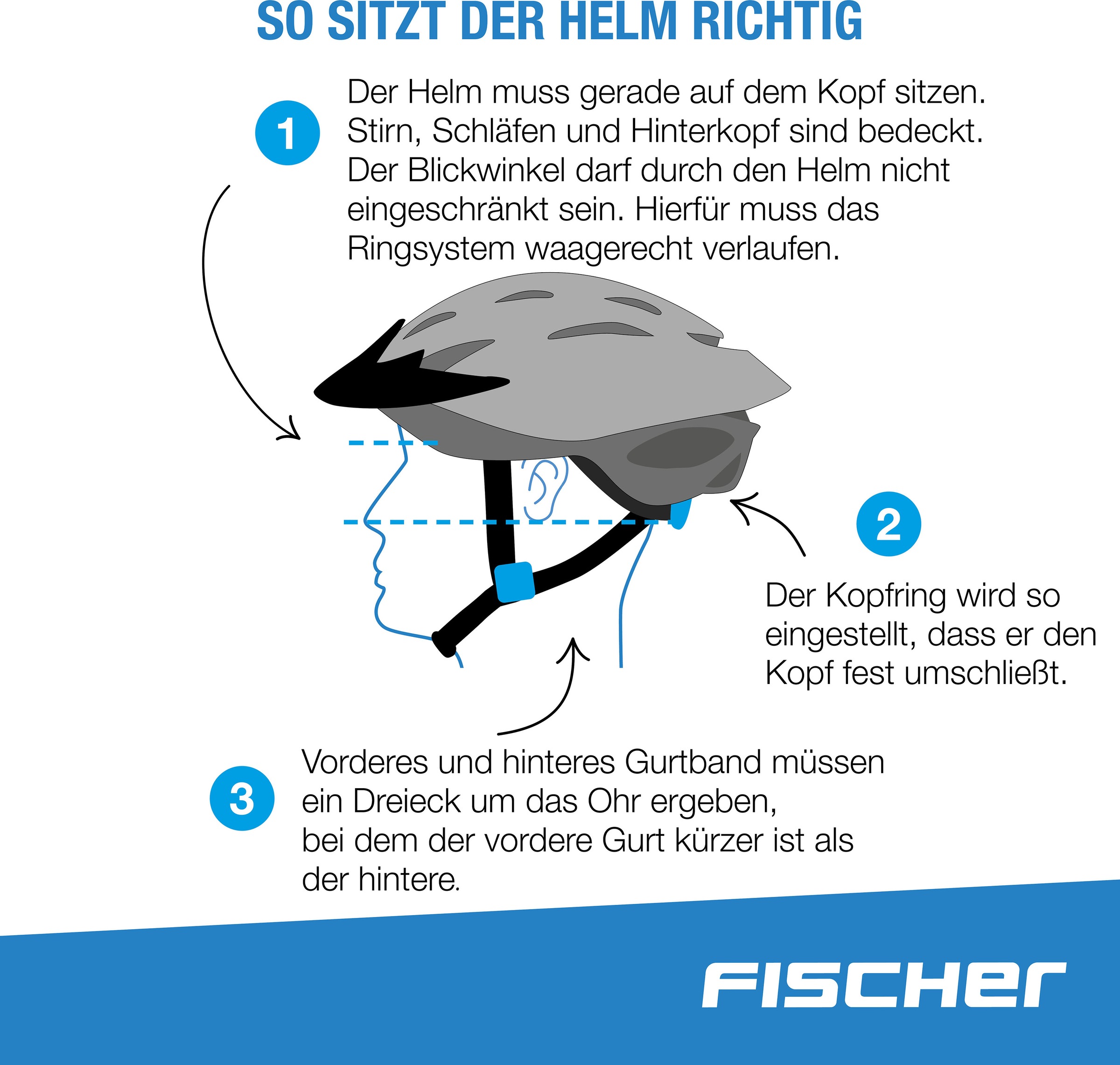 FISCHER Fahrrad Fahrradhelm »Urban Plus NY S/M«