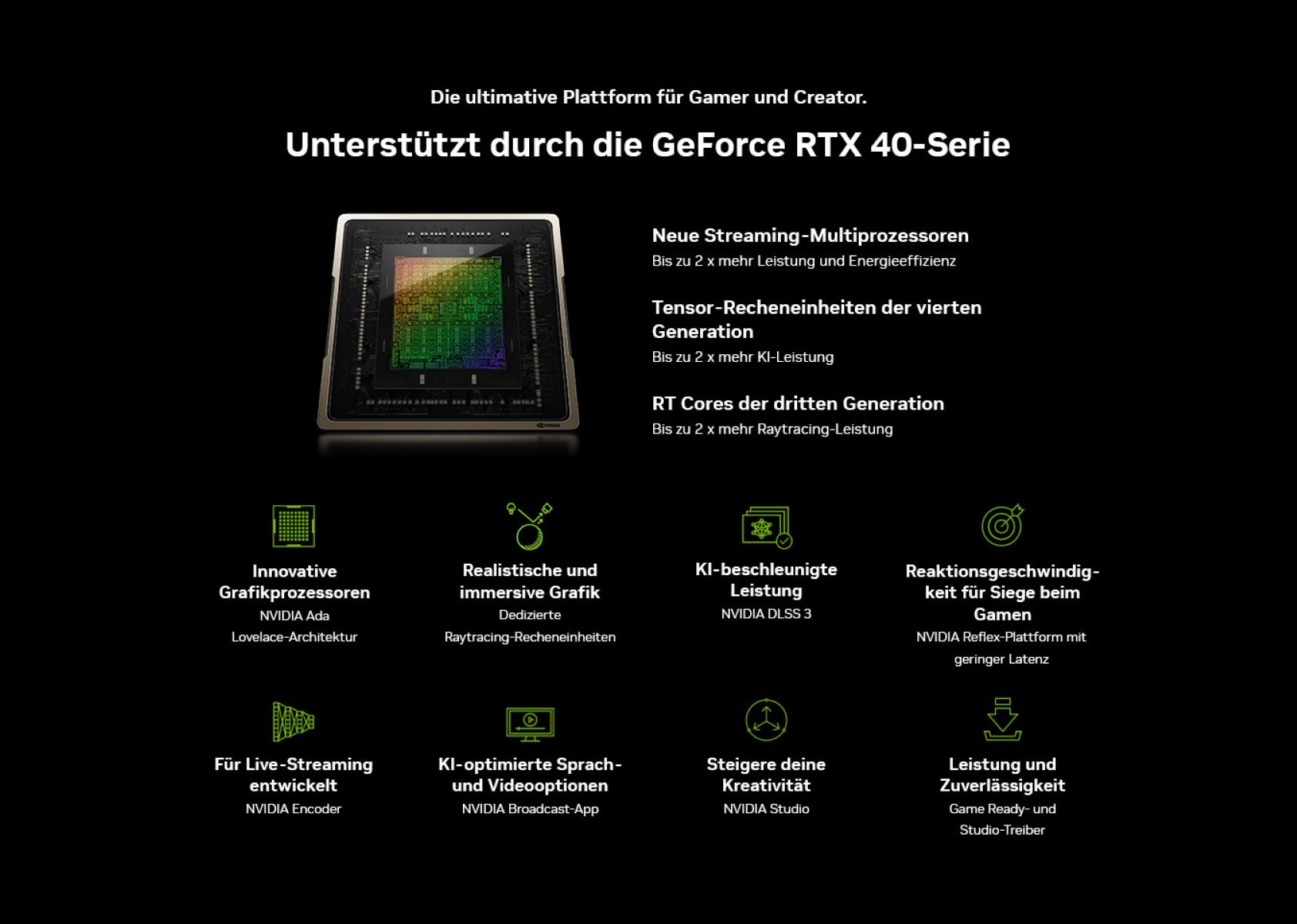 3 XXL ➥ SSD 11 Windows Hyrican UNIVERSAL DDR5, Gen4, PCIe Jahre 6897«, Garantie »Horizon | Gaming-PC