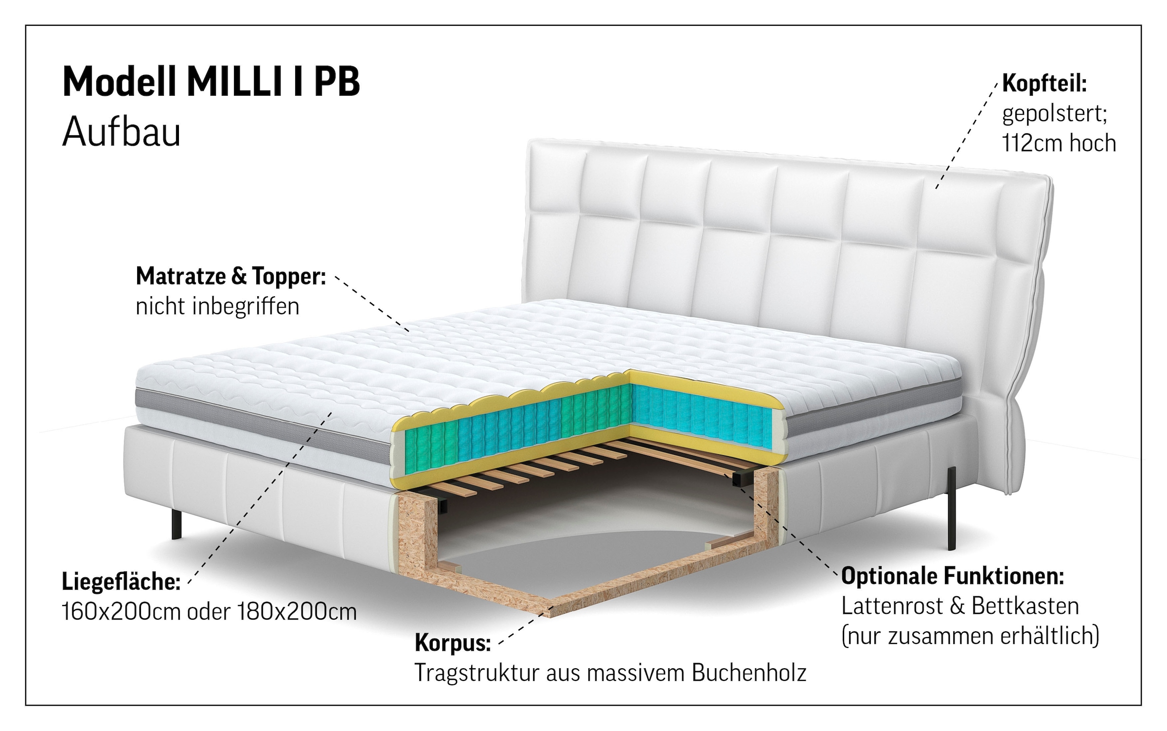 COTTA Polsterbett »MILLI I wahlweise mit Bettkasten«