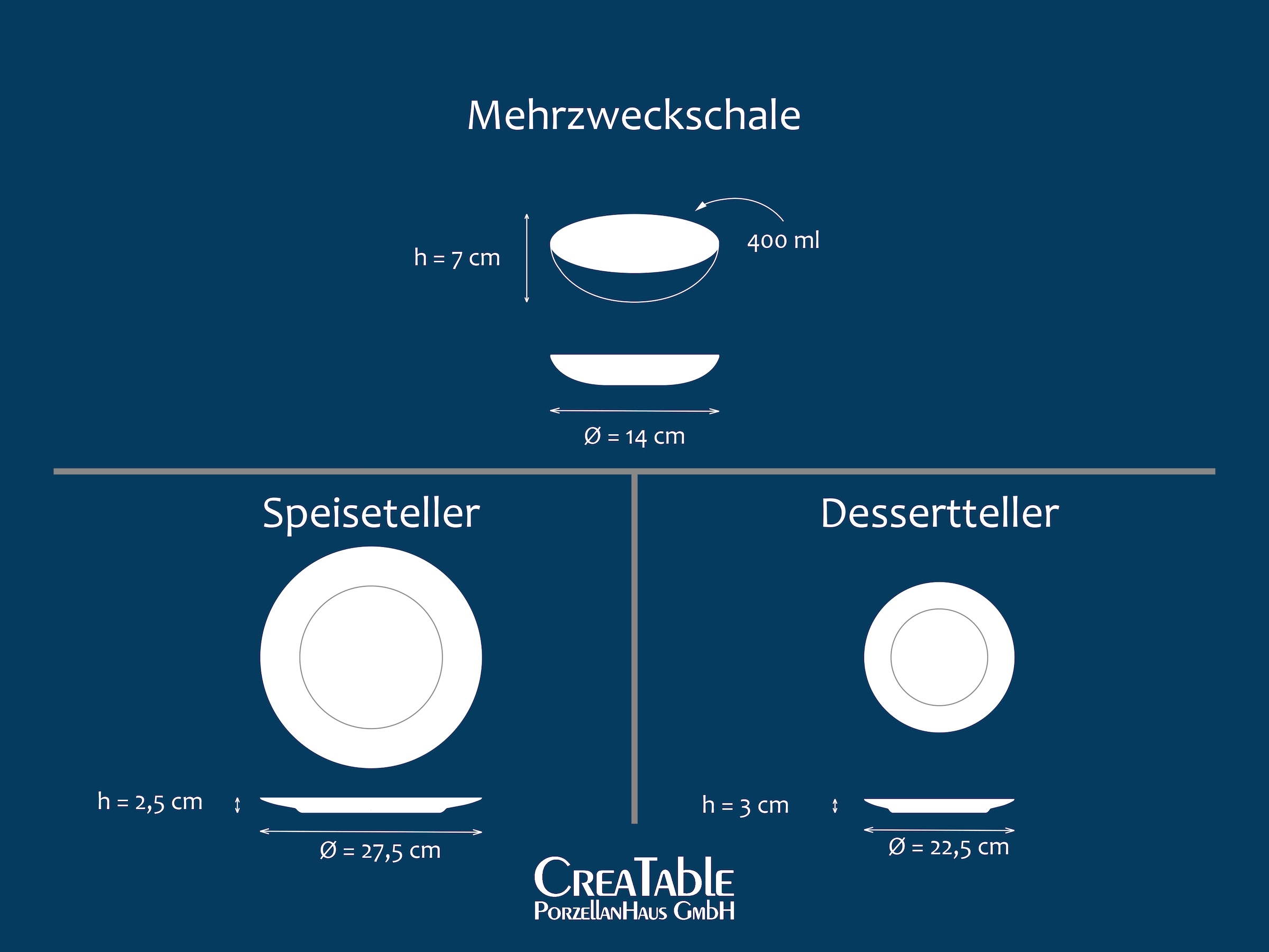 CreaTable Teller-Set »Celadon, Teller Set 12-tlg.« Elegantes Stabrelief, Farbverlauf