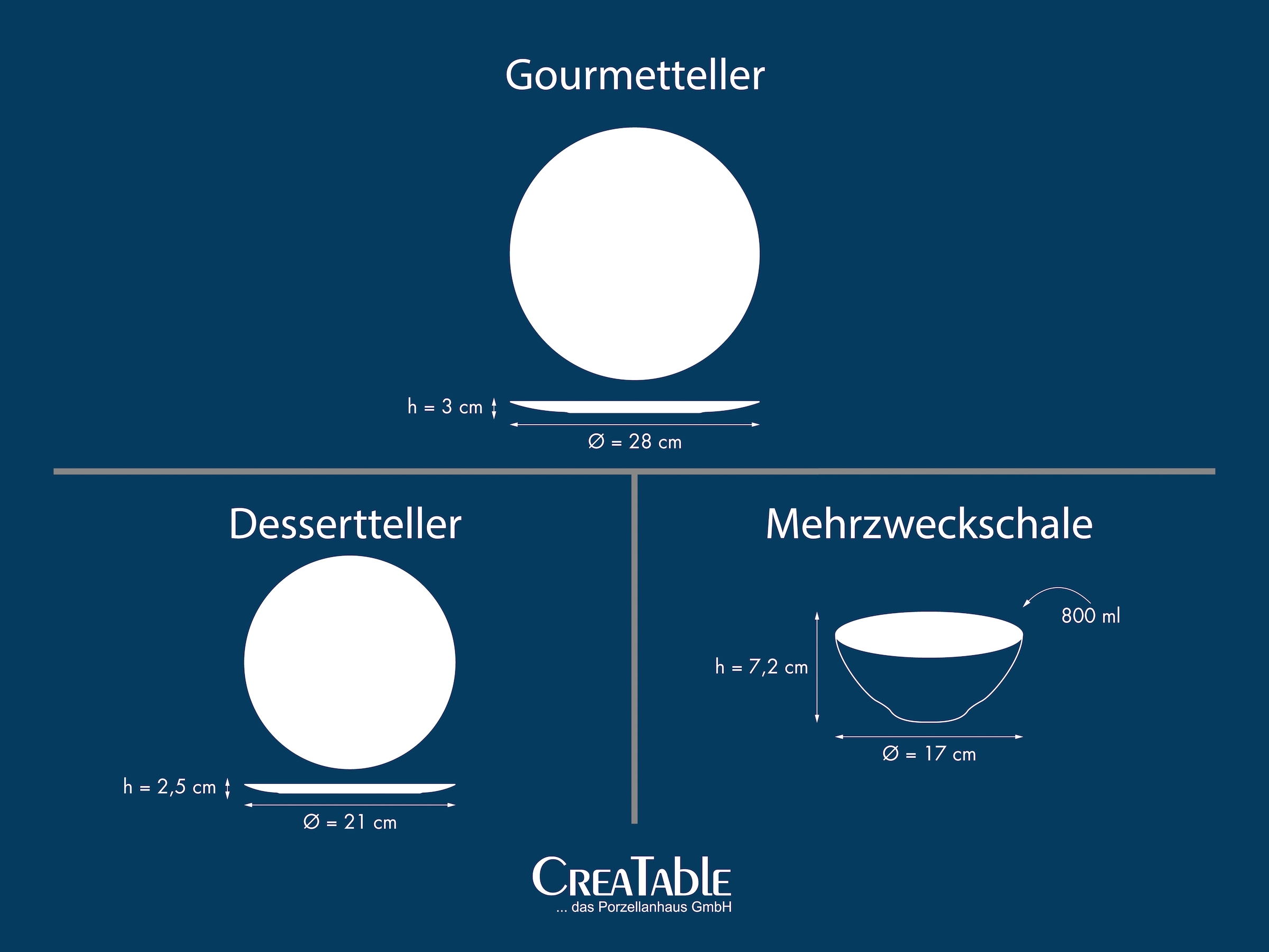 CreaTable Teller-Set »Vintage, Teller Set 12-tlg.« Naturverbundenes Design, Handgemalt