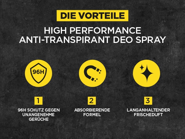 L'ORÉAL PARIS MEN EXPERT Deo-Spray »Deo Spray Invincible Sport« mit hoher Zuverlässigkeit