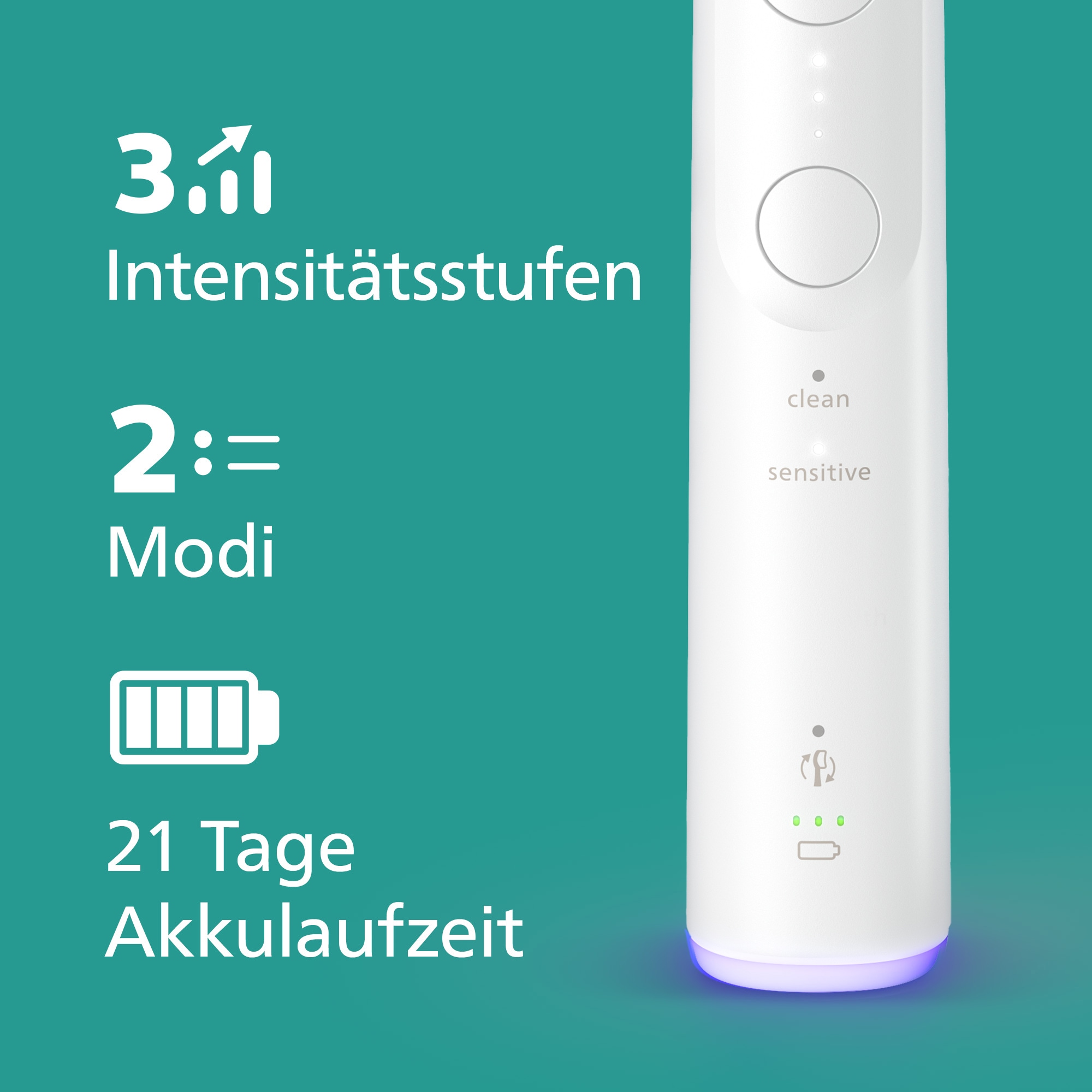 Philips Sonicare Elektrische Zahnbürste »Series 6100 HX7400/01«, 1 St. Aufsteckbürsten, mit visueller Andruckkontrolle, 5 Putzeinstellungen, inkl. Ladegerät