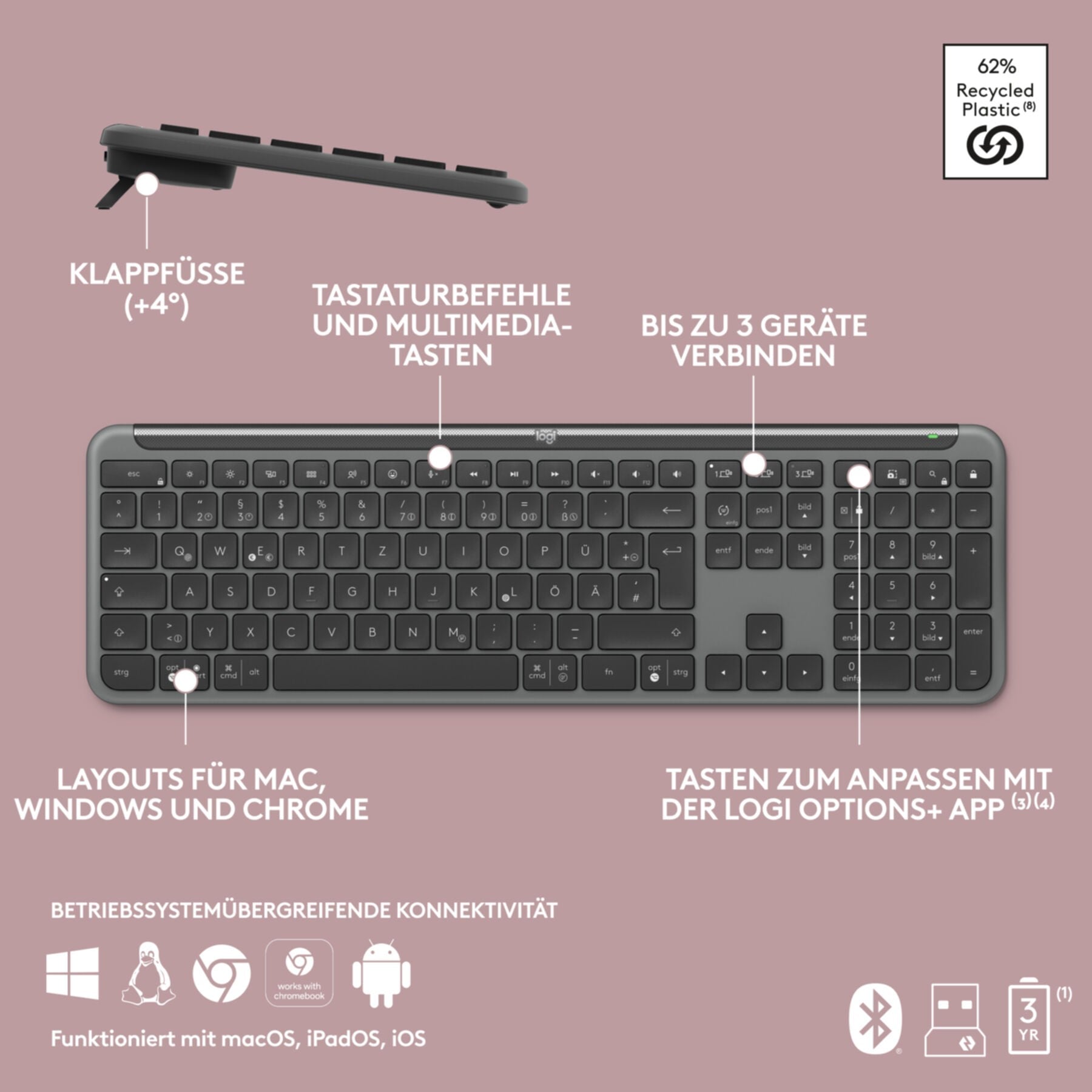 Logitech Tastatur »Signature Slim Combo MK950« (Anpassbare Höhe | Ziffernblock)