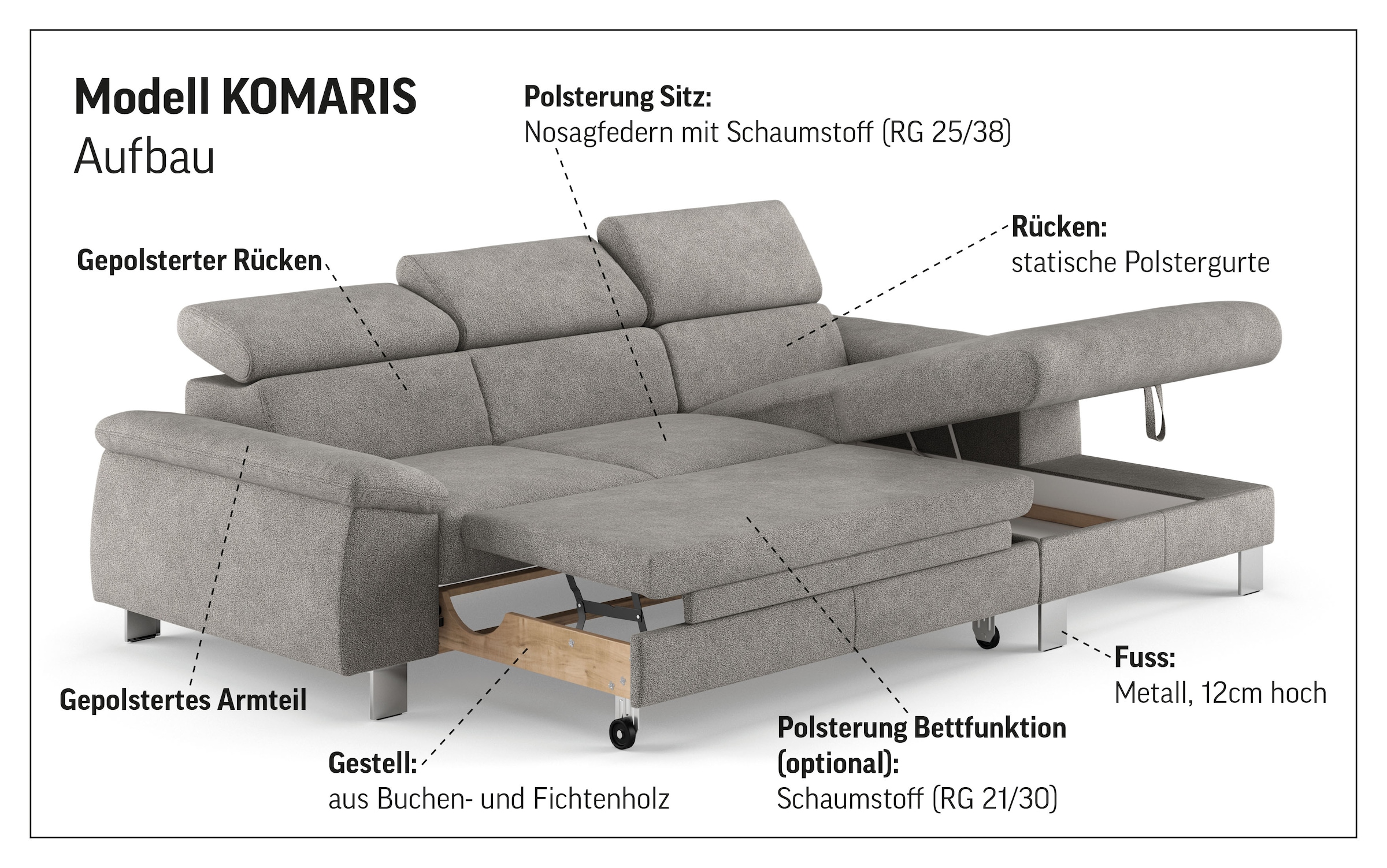 COTTA Ecksofa mit Kopfteilverstellung, optional Schlaffunktion, Bettkasten & Licht