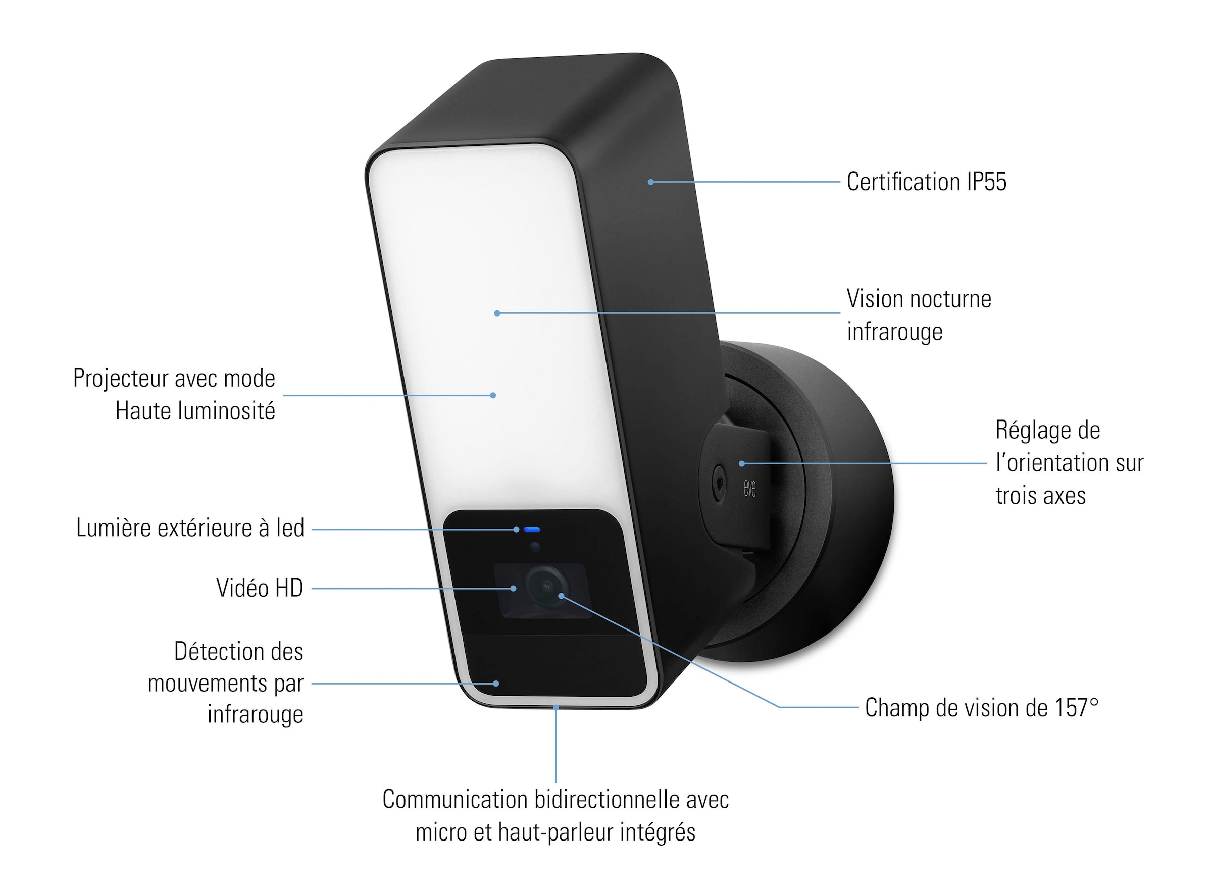 EVE Überwachungskamera »Outdoor Cam (HomeKit)«, Außenbereich