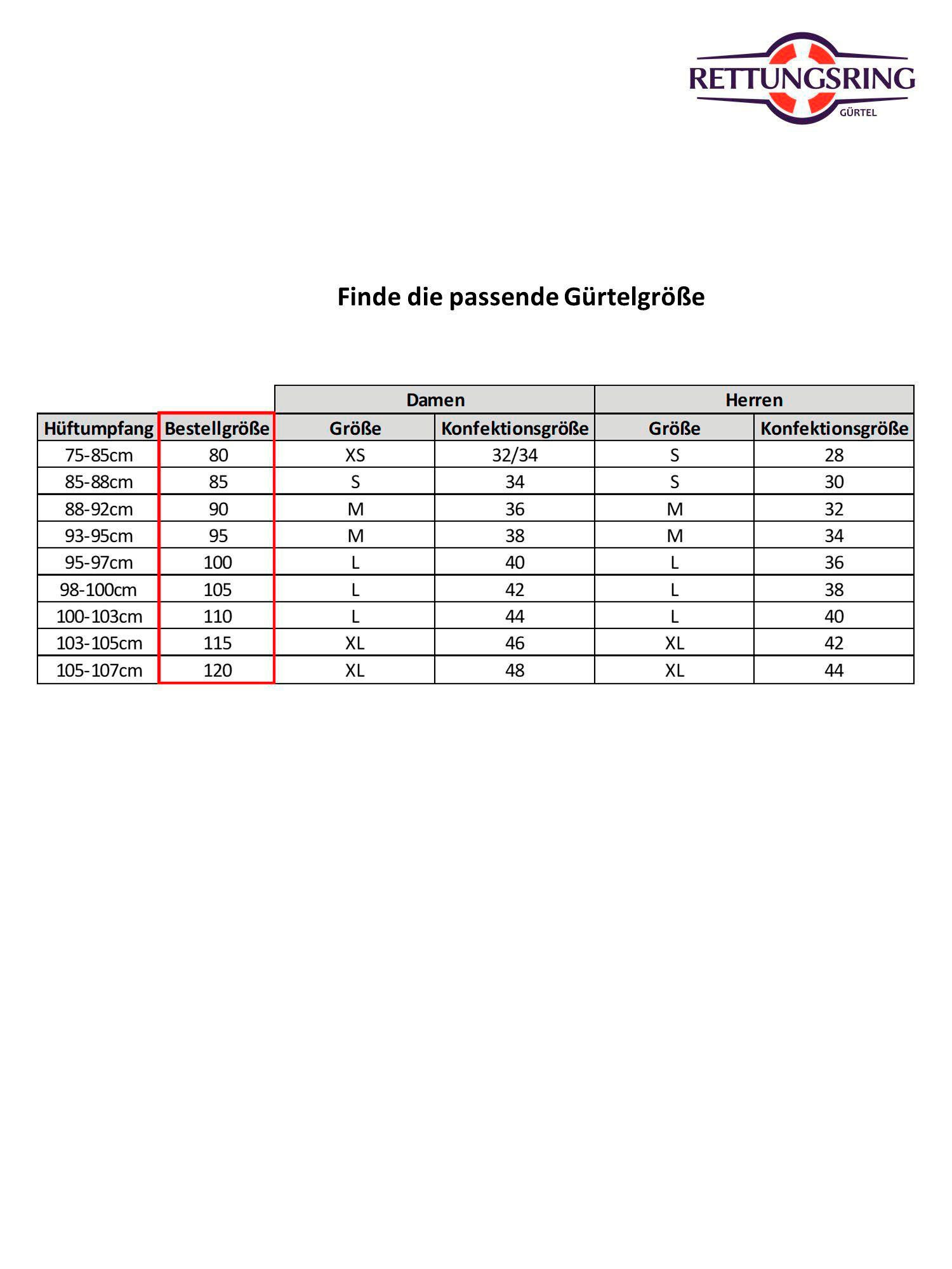 Rettungsring Gürtel Gürtelriemen