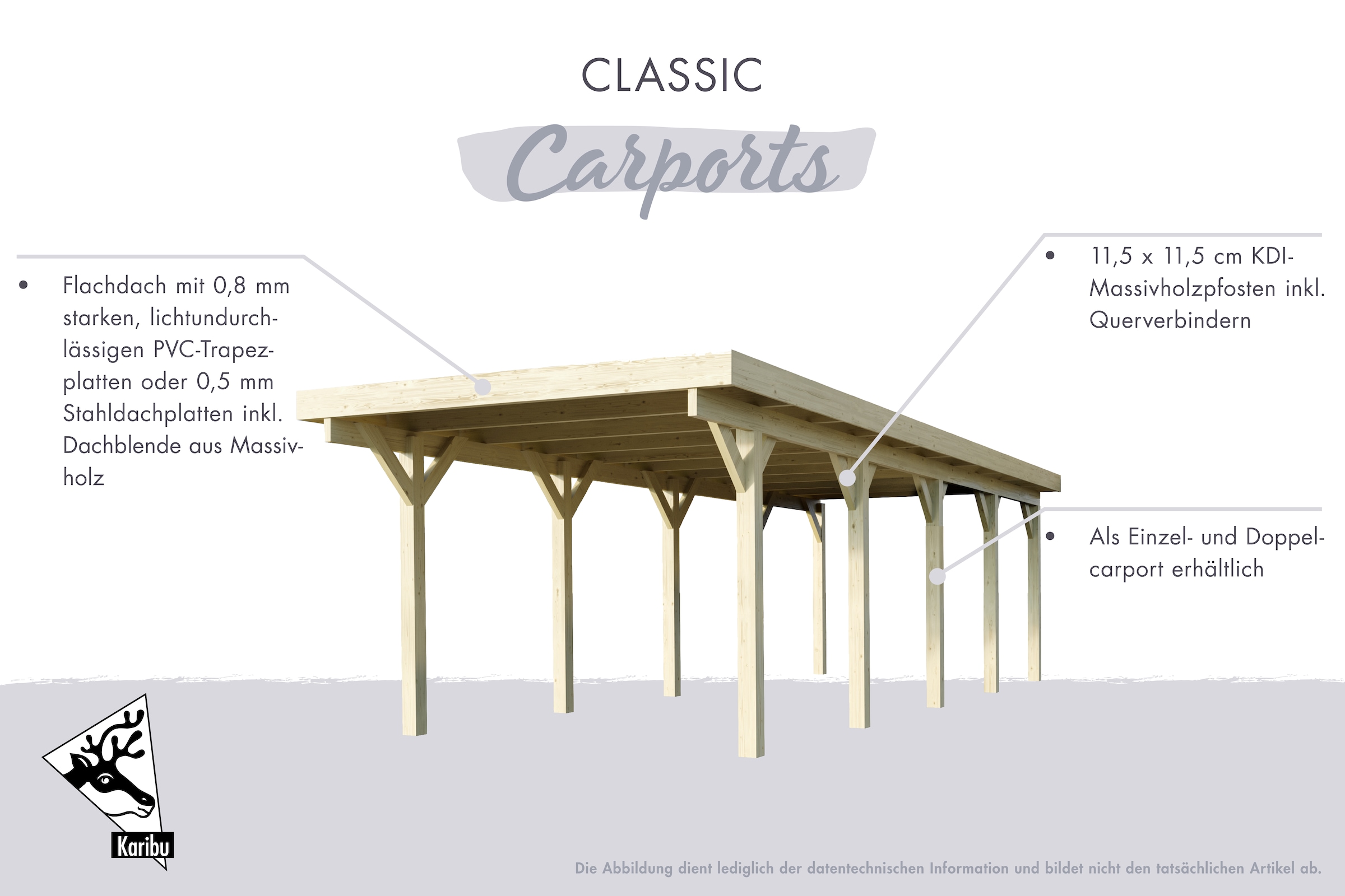 Karibu Einzelcarport »»Classic 2 SET« PVC-Dach Variante A kesseldruckimprägniert« Massivholz 250 cm KDI aus Masivholz
