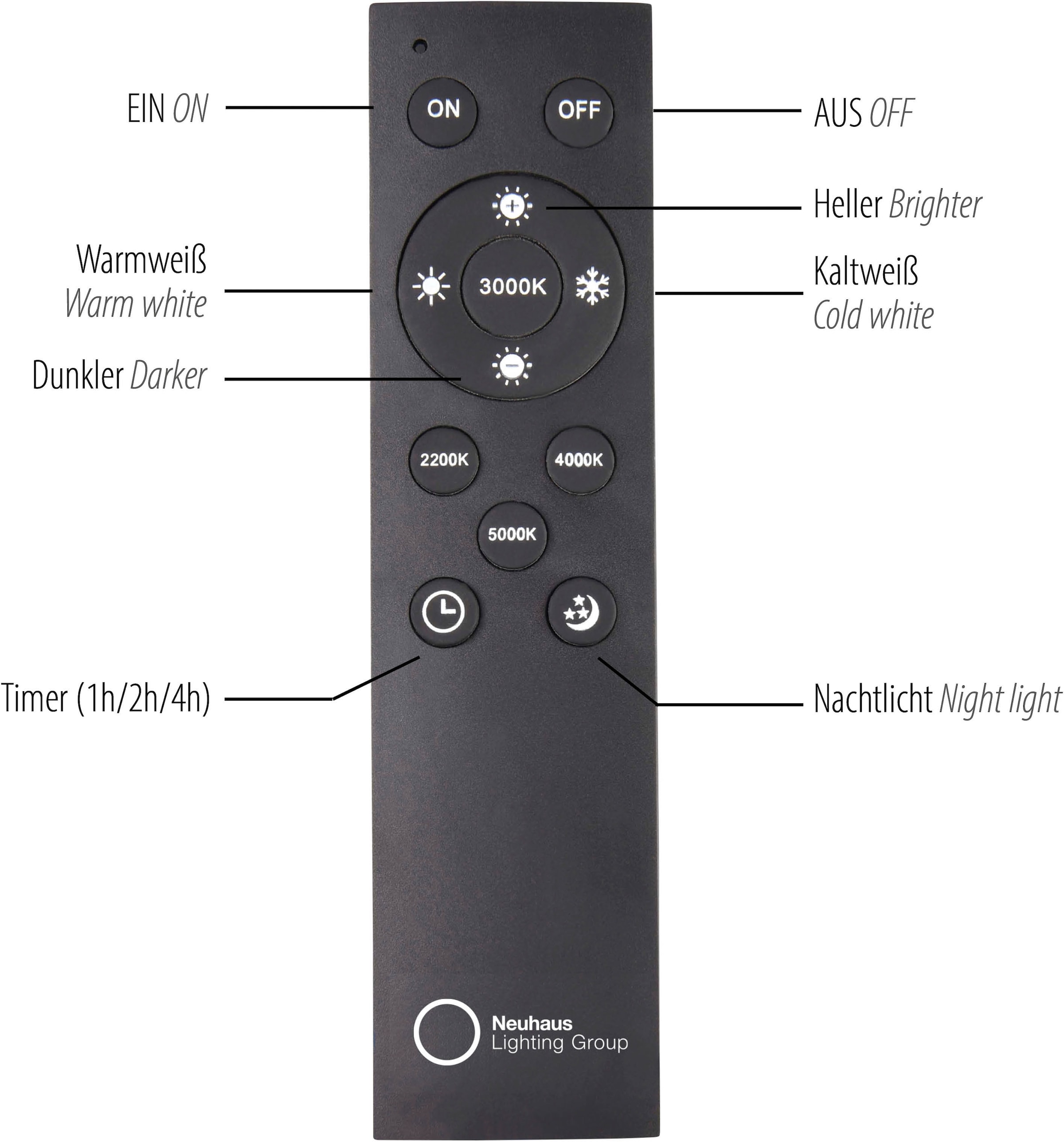 Neuhaus PURE LED Pendelleuchte »PURE Falling Rings« LED-Board 1 Stk. warmweiß - kaltweiß Comfort Lift, CCT, dimmbar, Fernbedienung, Timer