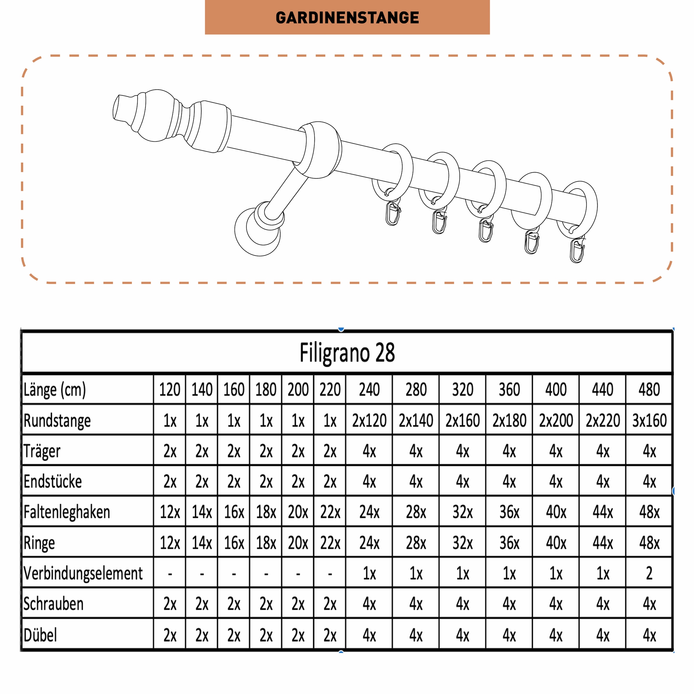 SN DECO GROUP Gardinenstange »Filigrano« 1 läufig-läufig Fixmaß