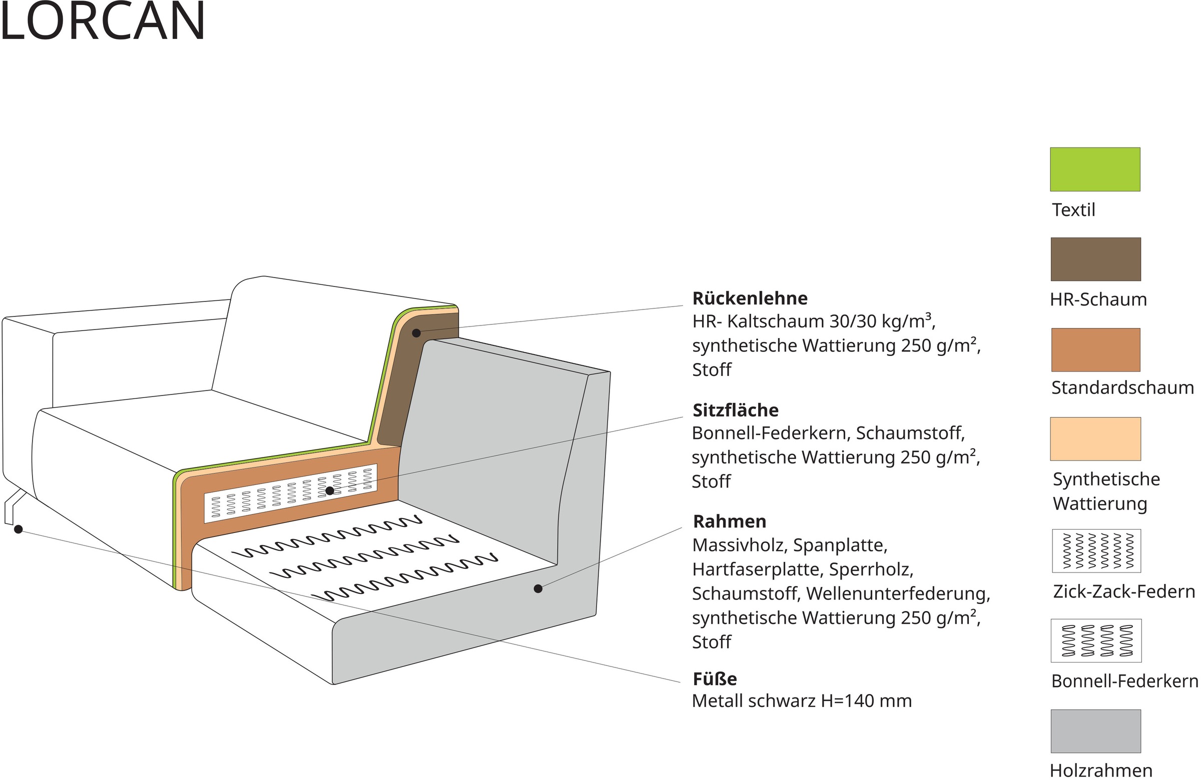 Places of Style Ecksofa Lorcan, in Lederoptik oder Strukturstoff lieferbar