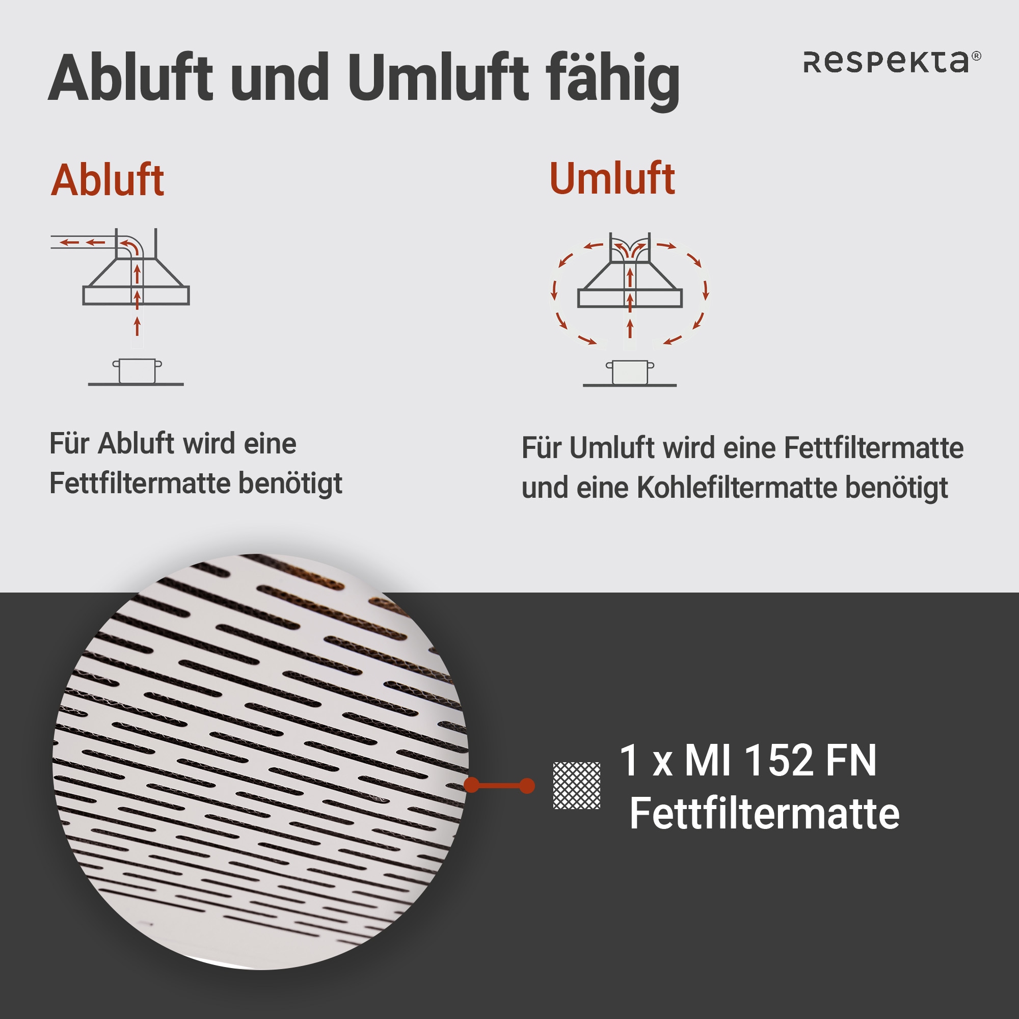 RESPEKTA Unterbauhaube »DH 620«, 60 cm, 3 Leistungsstufen, LED-Beleuchtung, Ab- und Umluftfähig
