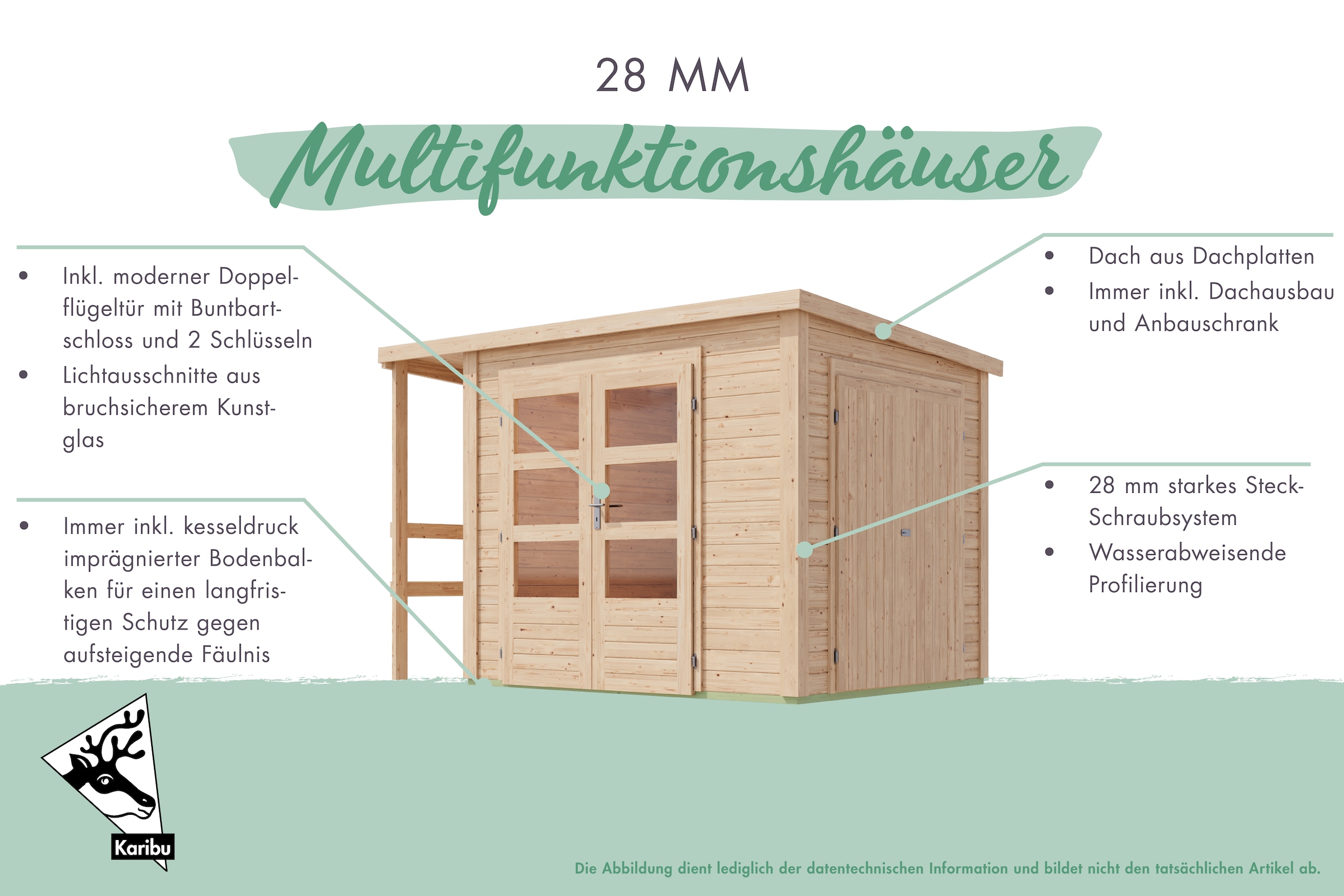 Karibu Gartenhaus »einfaches Steck-/Schraubsystem« aus hochwertiger nordischer Fichte
