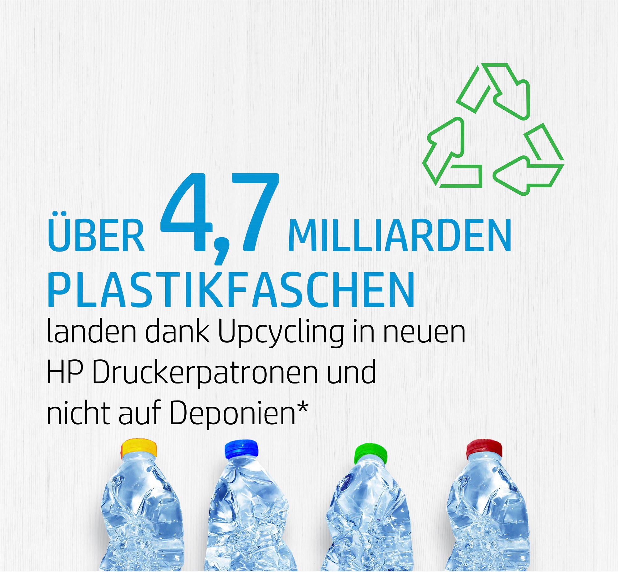 HP Tintenpatrone »HP original Druckerpatrone 903, Farben cyan + schwarz« 3 Probemonate gratis* drucken