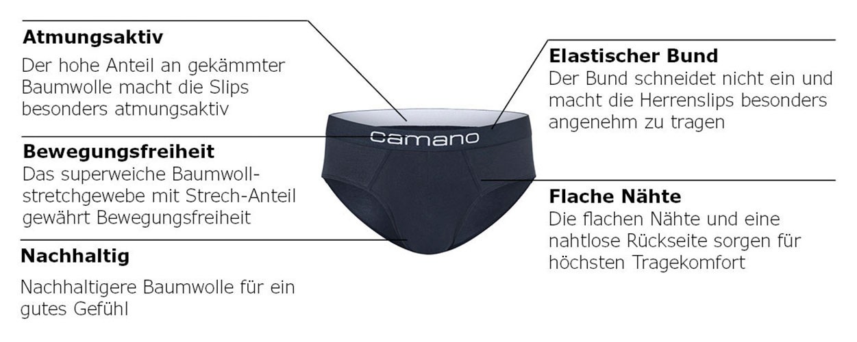 Camano Slip »comfort« 6er Pack,  mit elastischem Logobund