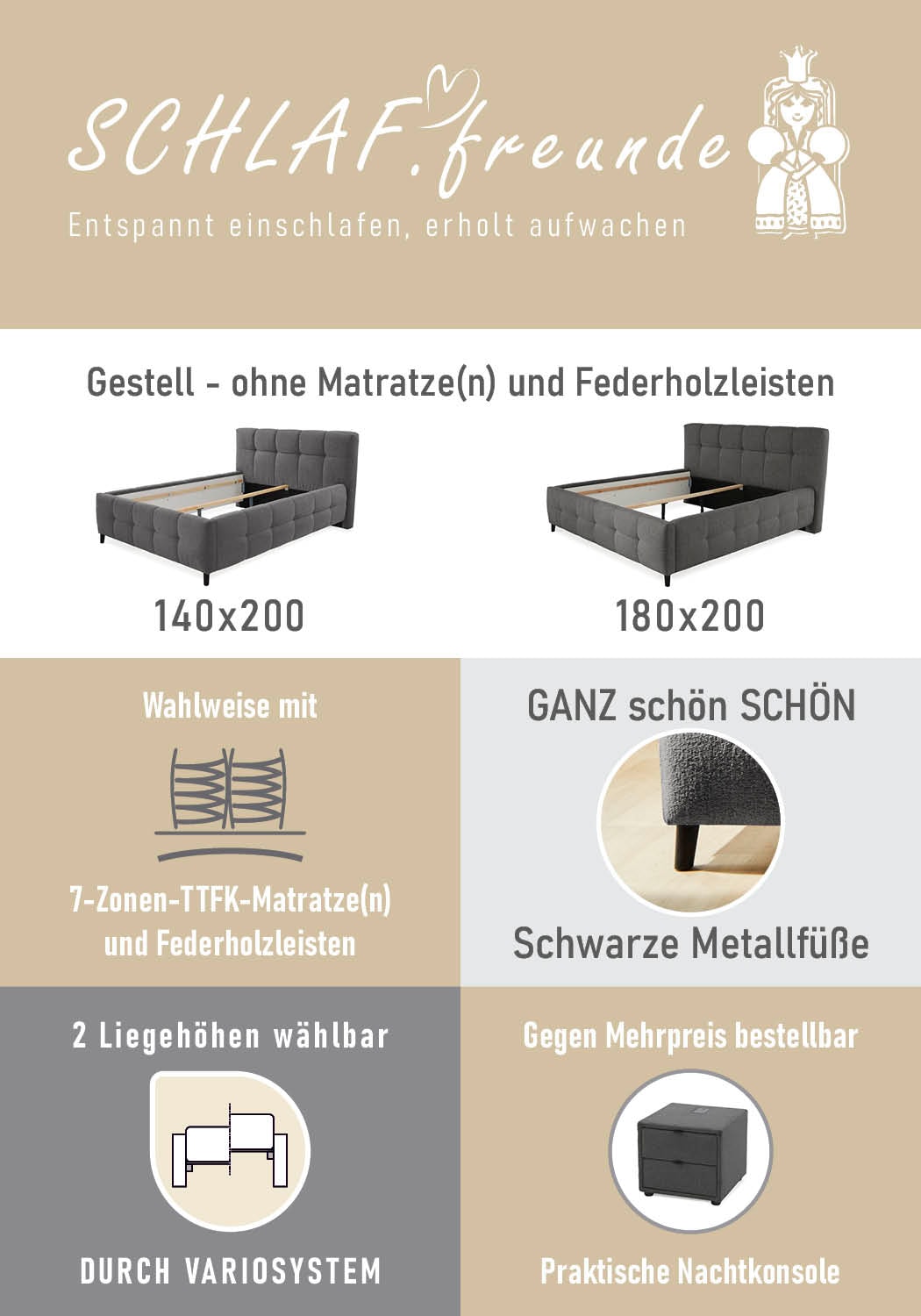 Jockenhöfer Gruppe Polsterbett »Lucy, wahlweise mit Federholzleisten und 7-Zonen-TTFK-Matratze in H3« Bubble-Optik, 2 unterschiedliche Einlegetiefen möglich