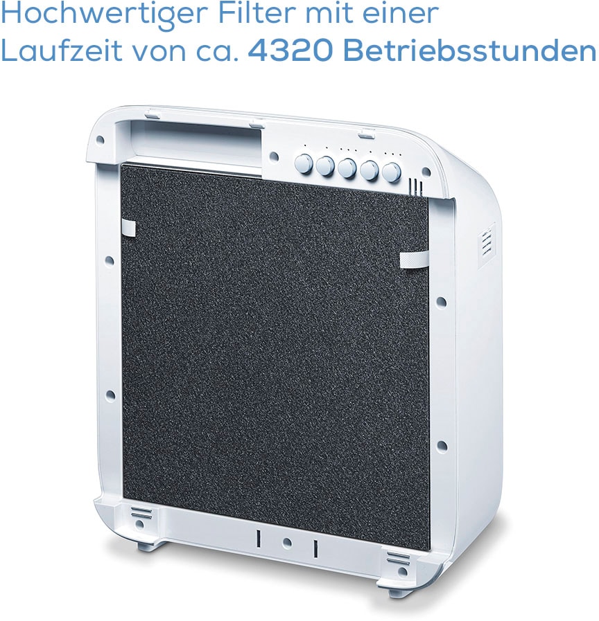 BEURER Ersatzfilter, (Set, 2 tlg.), Filter Nachkaufset