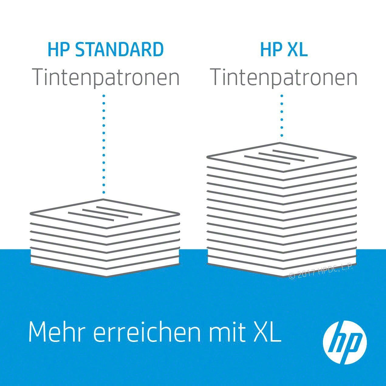 HP Tintenpatrone XL »912XL«, Garantie XXL | Jahre St.), (1 Druckerpatrone 912 3 original UNIVERSAL magenta ➥
