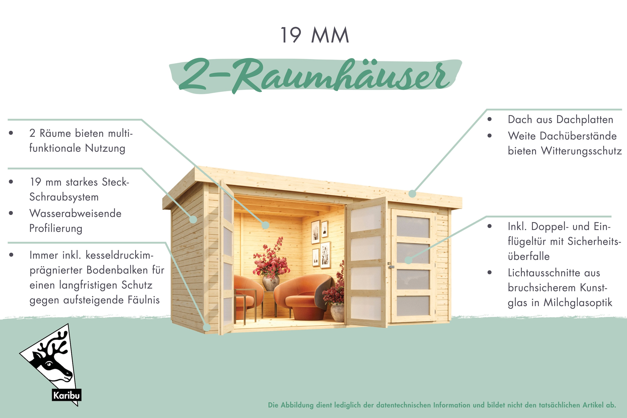 KONIFERA Gartenhaus »"Mittelsdorf 1" terragrau«, aus hochwertiger nordischer Fichte