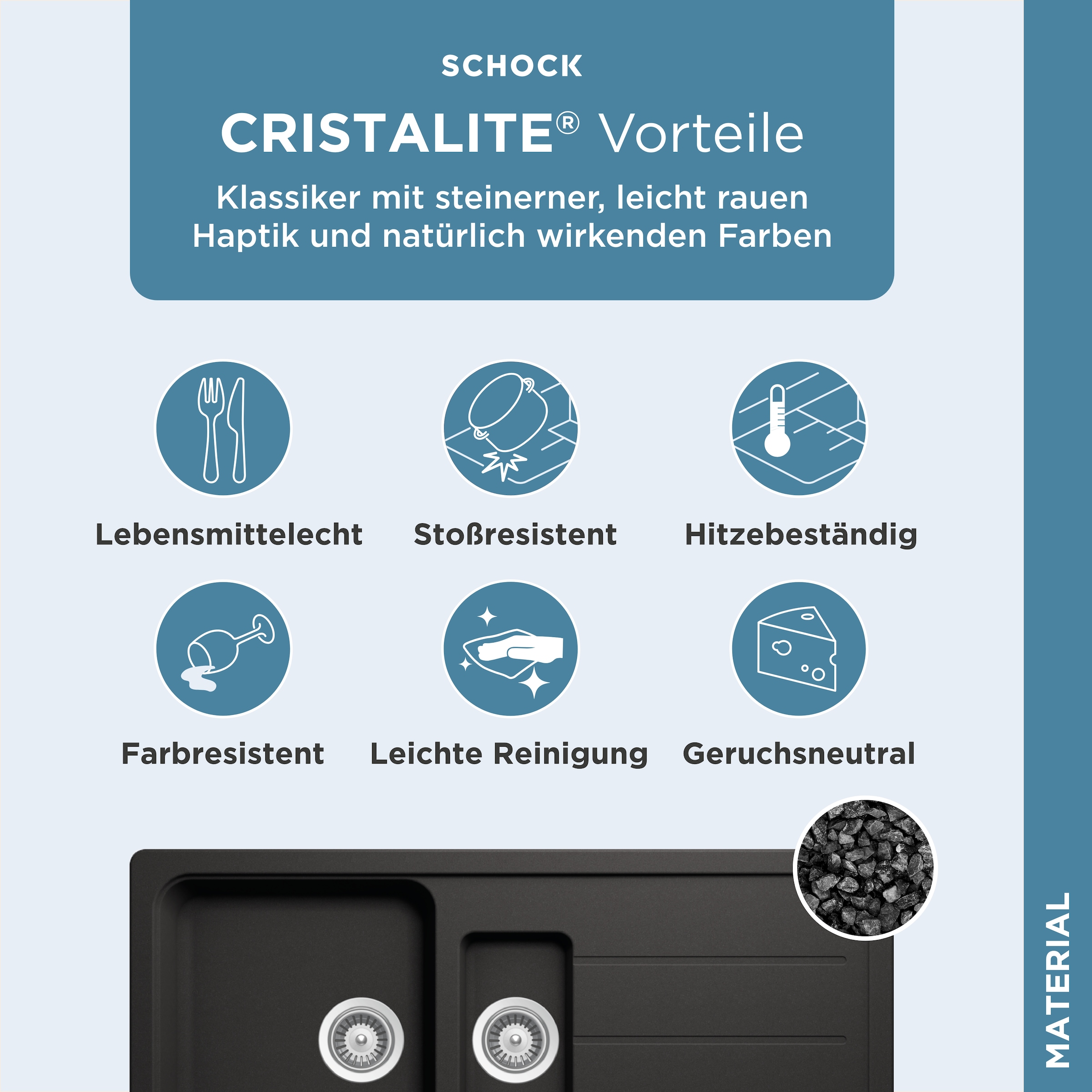 Schock Granitspüle »Formhaus« mit Restebecken