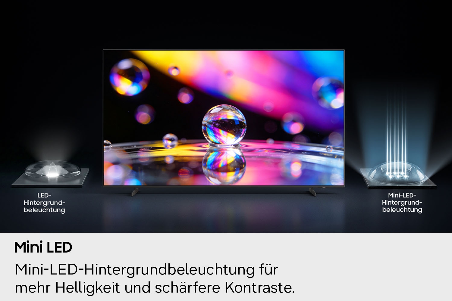 Samsung Mini-LED-Fernseher »GU55M80HAU« 138 cm/55 ″ Smart-TV