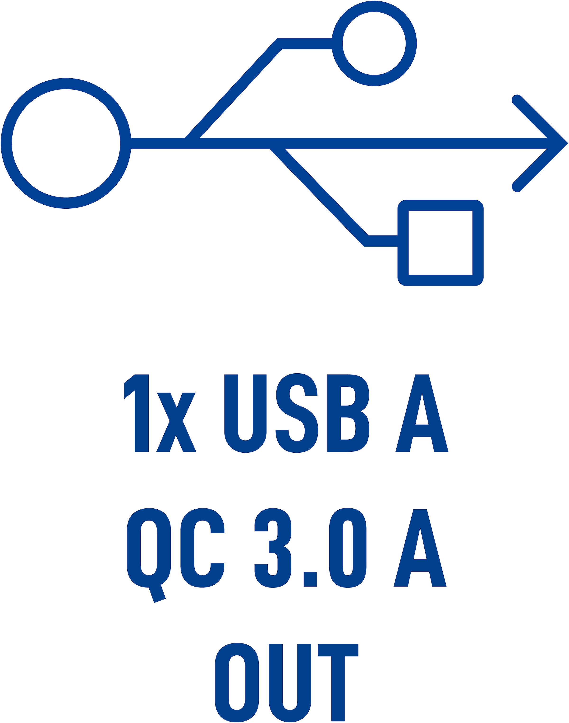 VARTA Autobatterie-Ladegerät »45 Watt Output 1x USB-A / 1x USB-C PD«